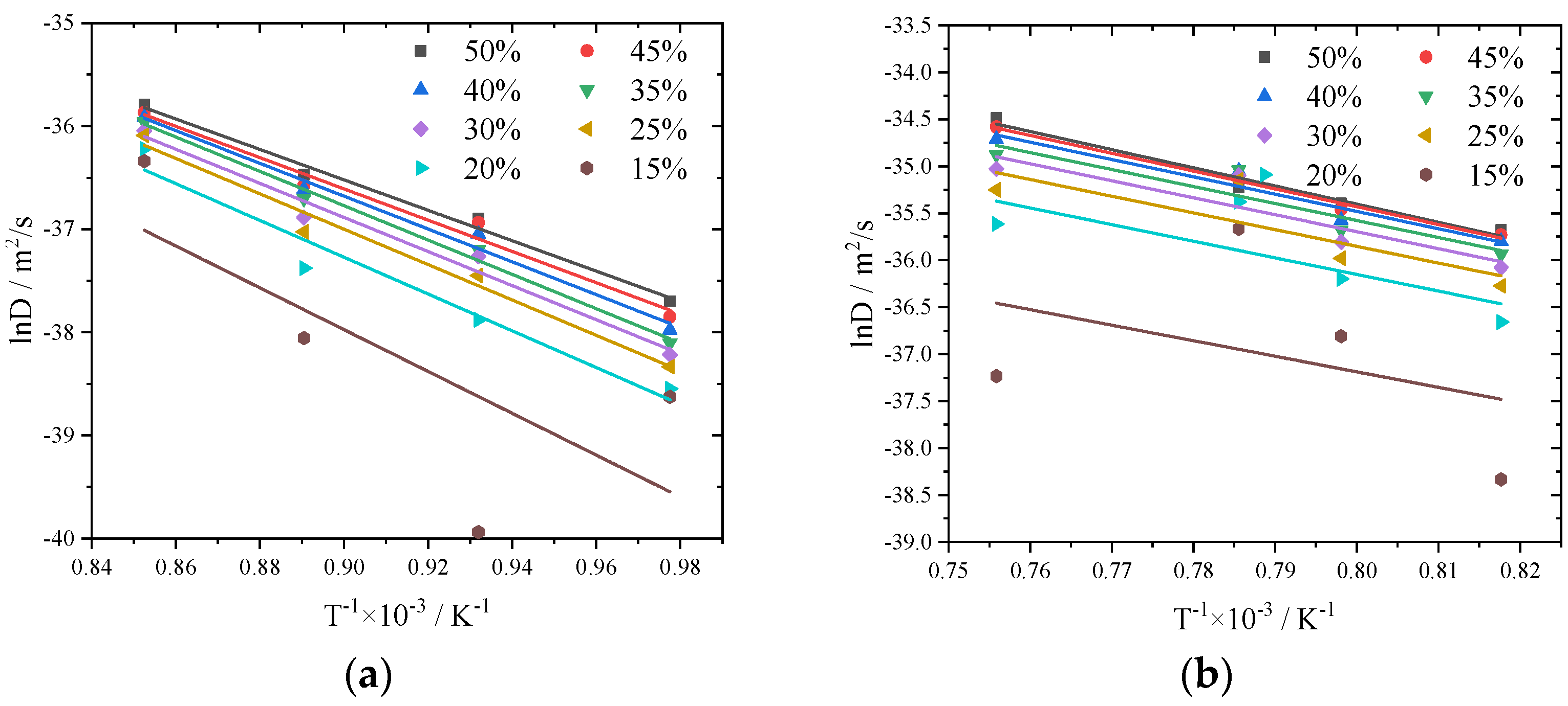 Crystals 12 00207 g008