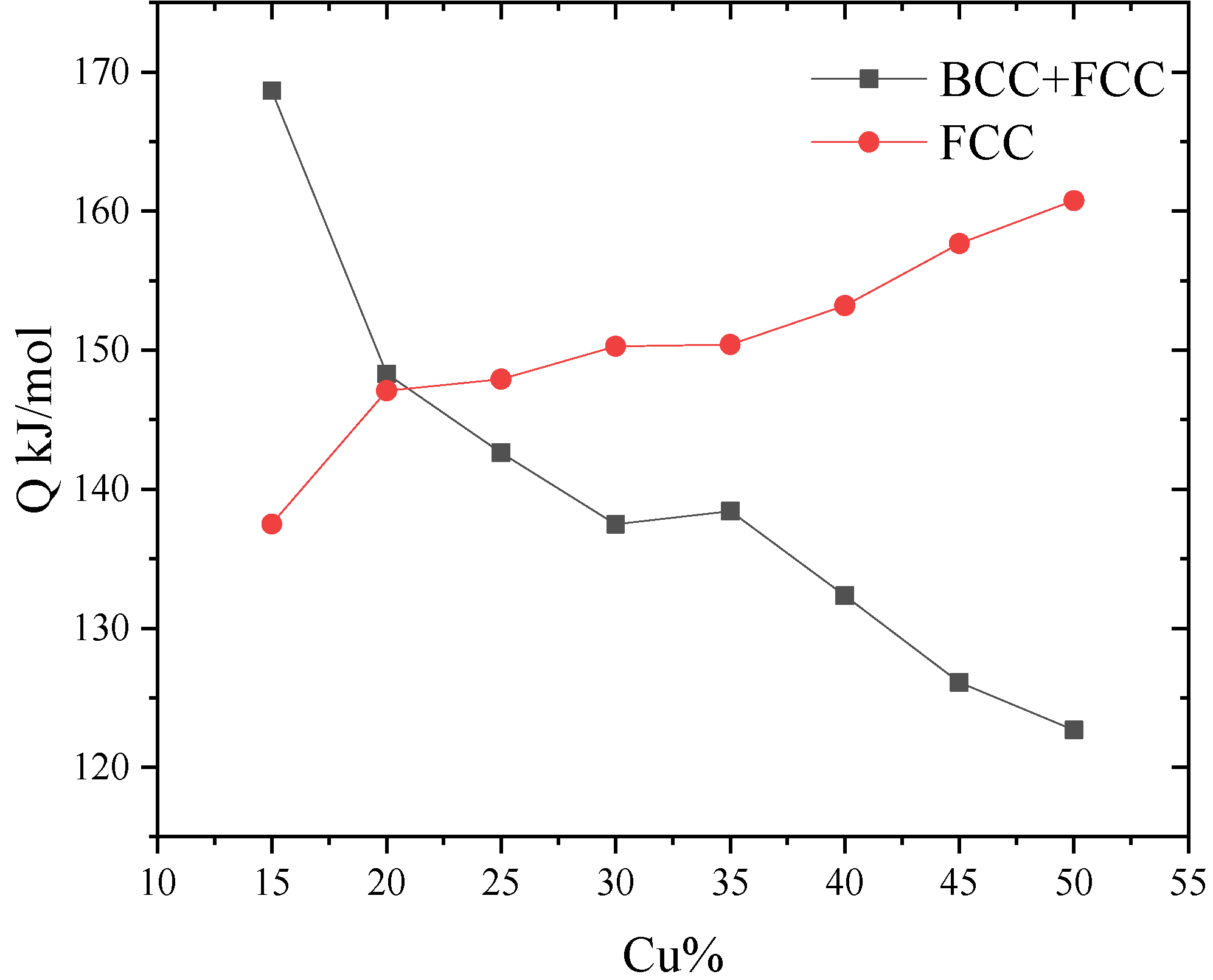 Crystals 12 00207 g009