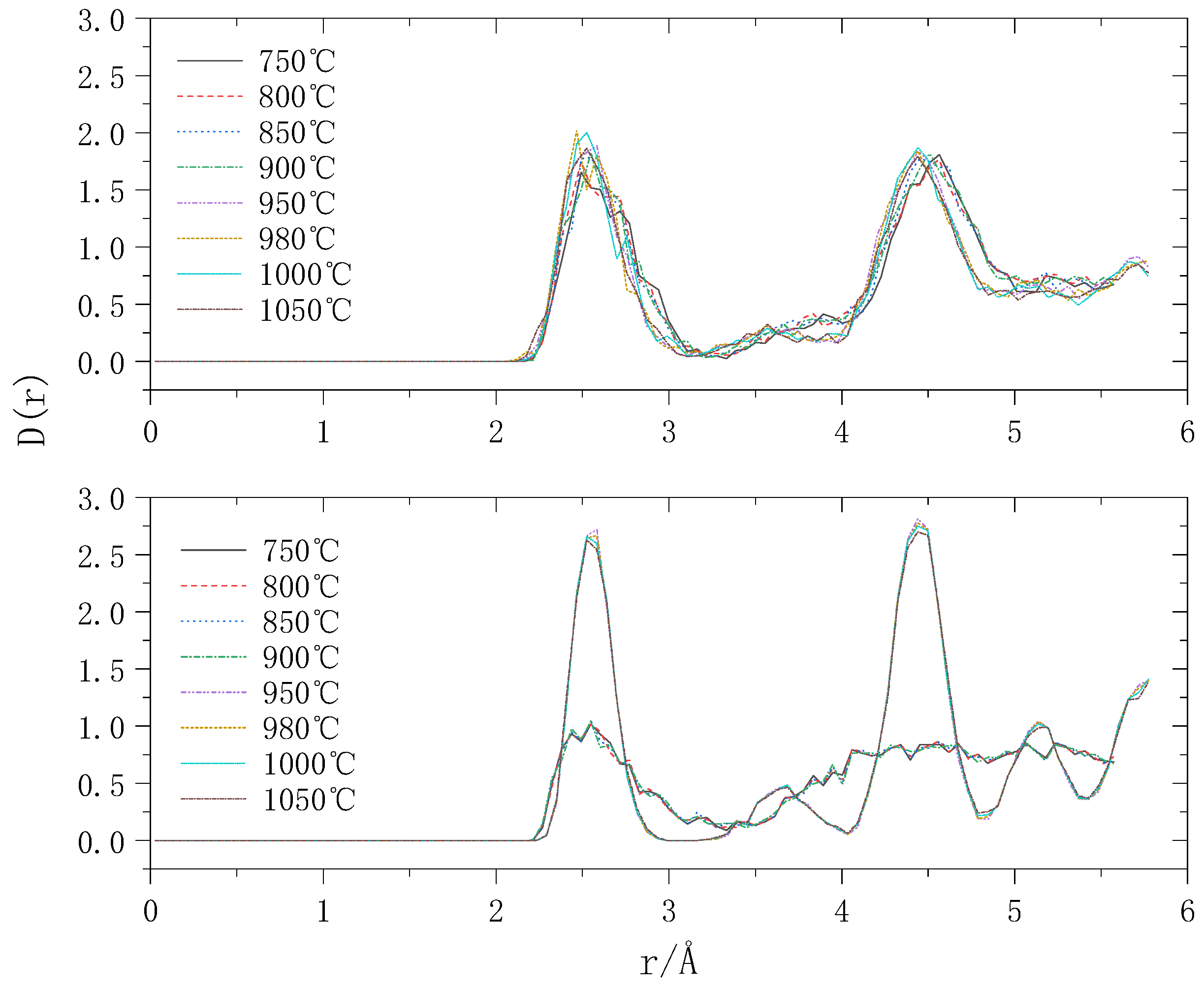 Crystals 12 00207 g014