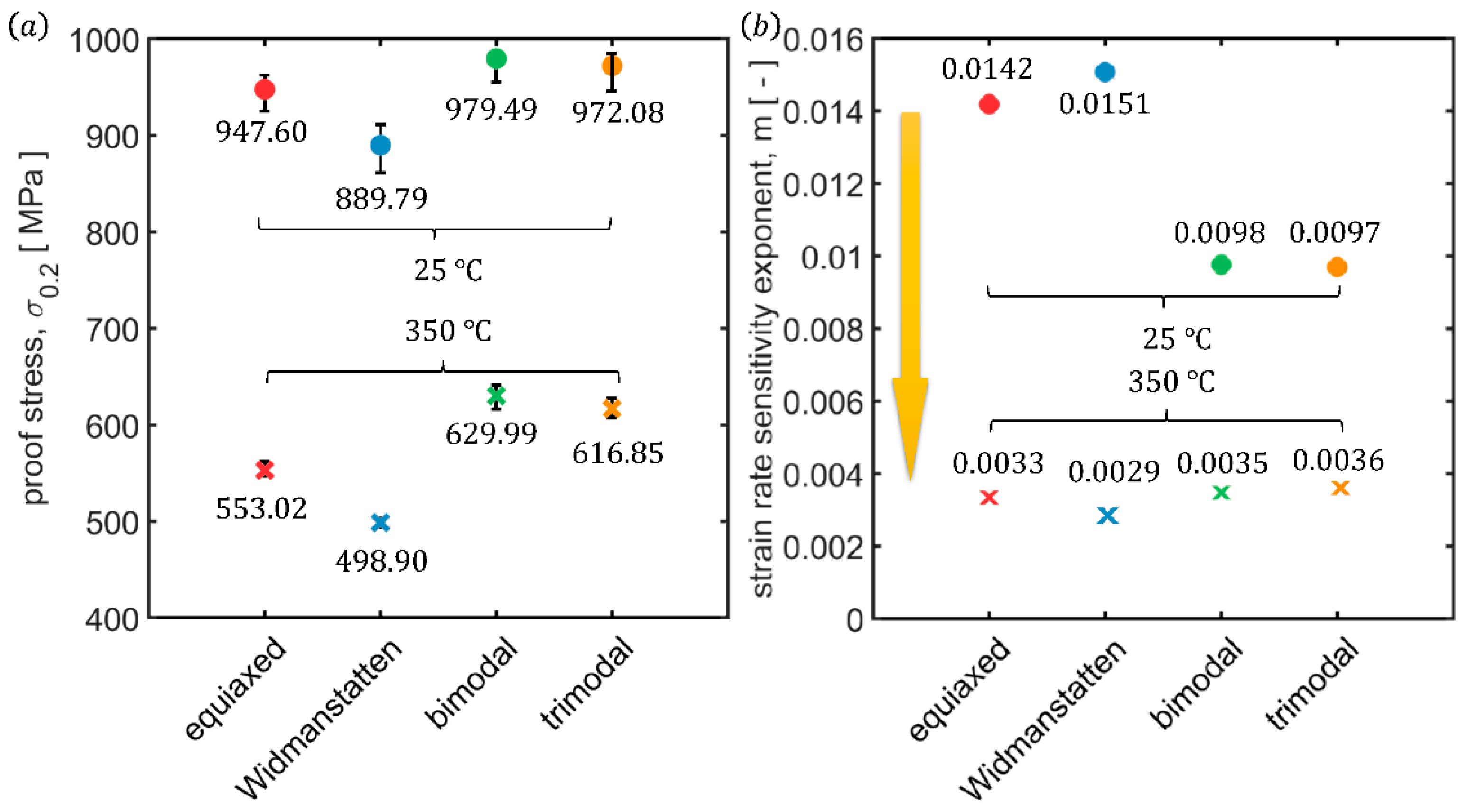 Crystals 12 00208 g004 550