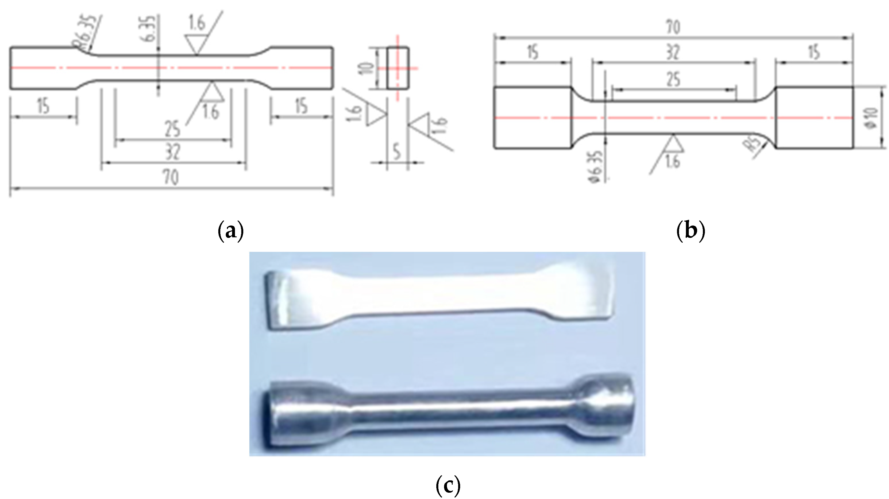 Crystals 12 00209 g001 550