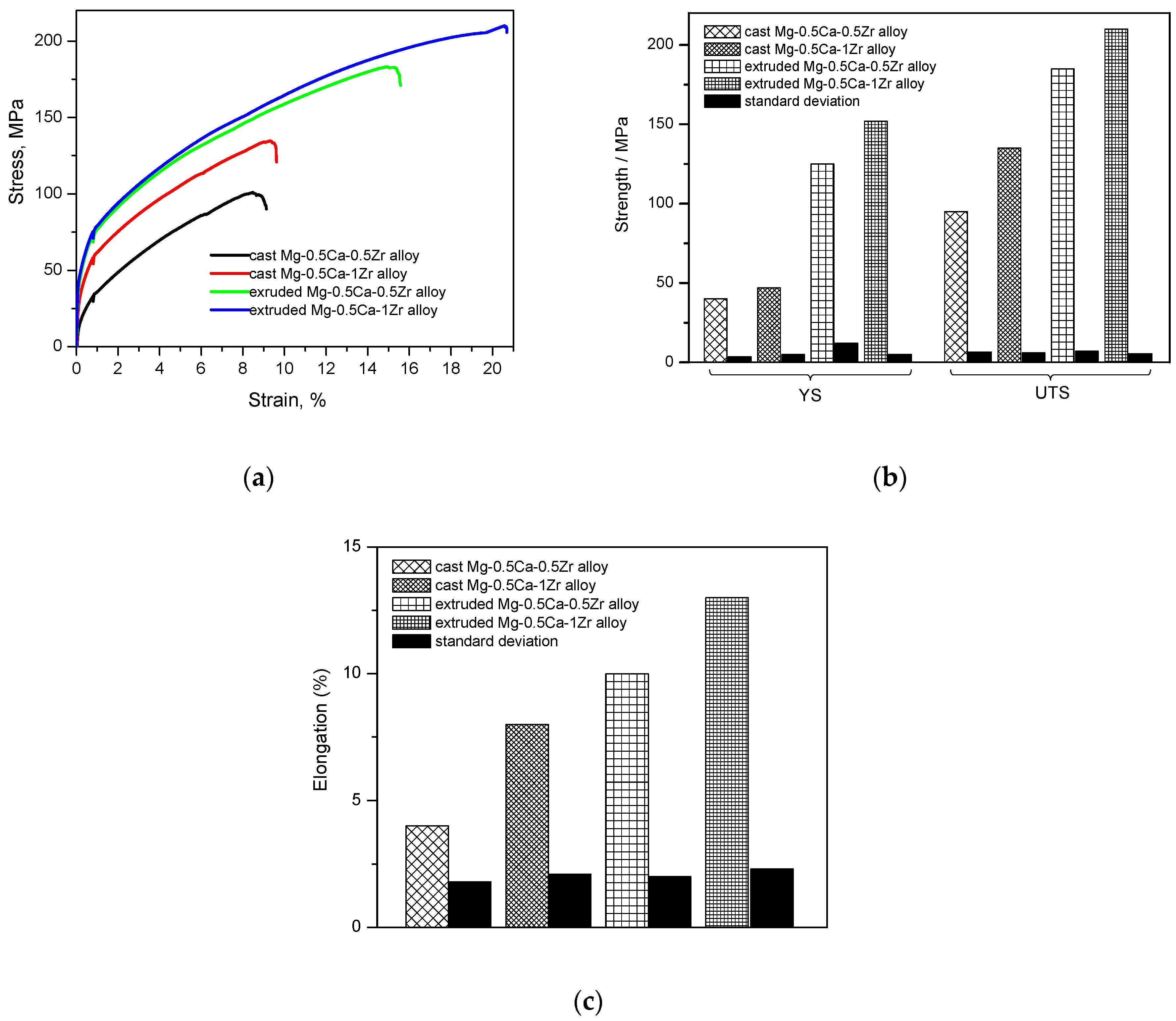 Crystals 12 00209 g010 550
