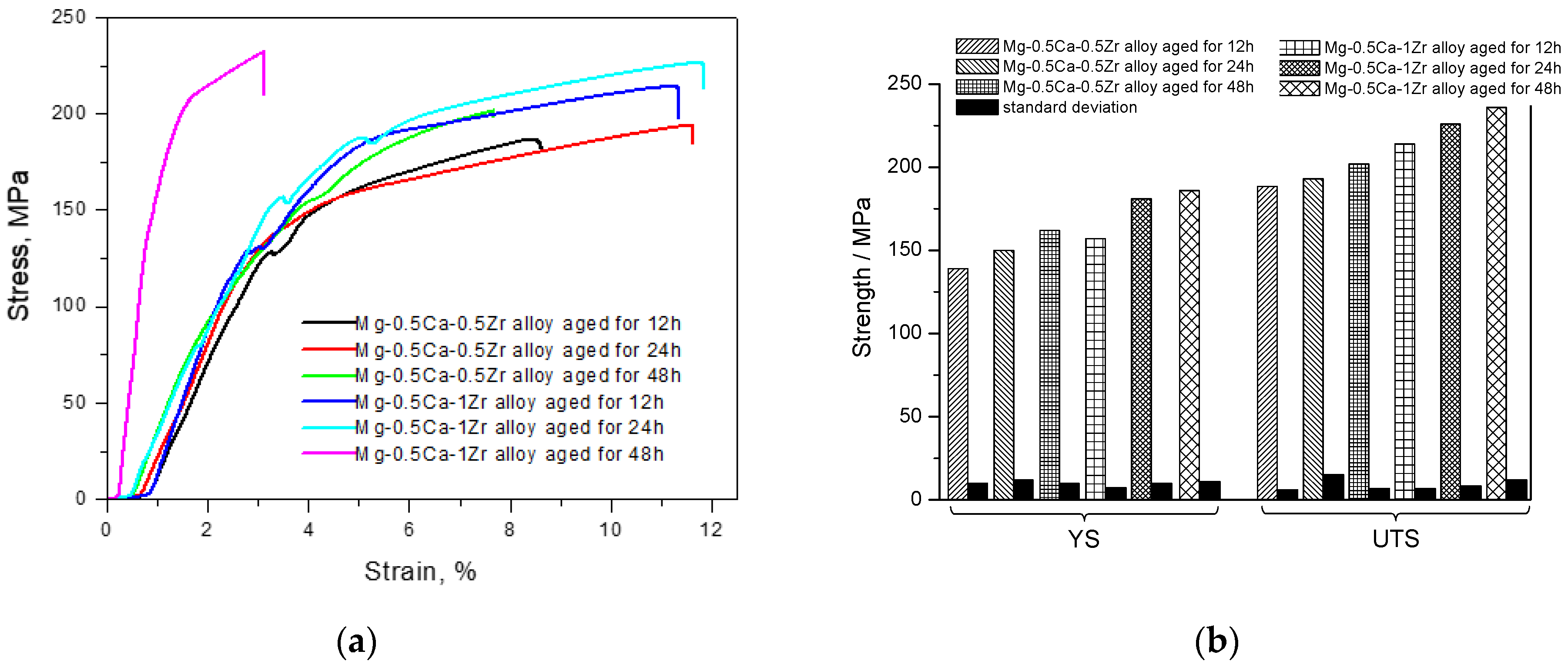 Crystals 12 00209 g011a 550