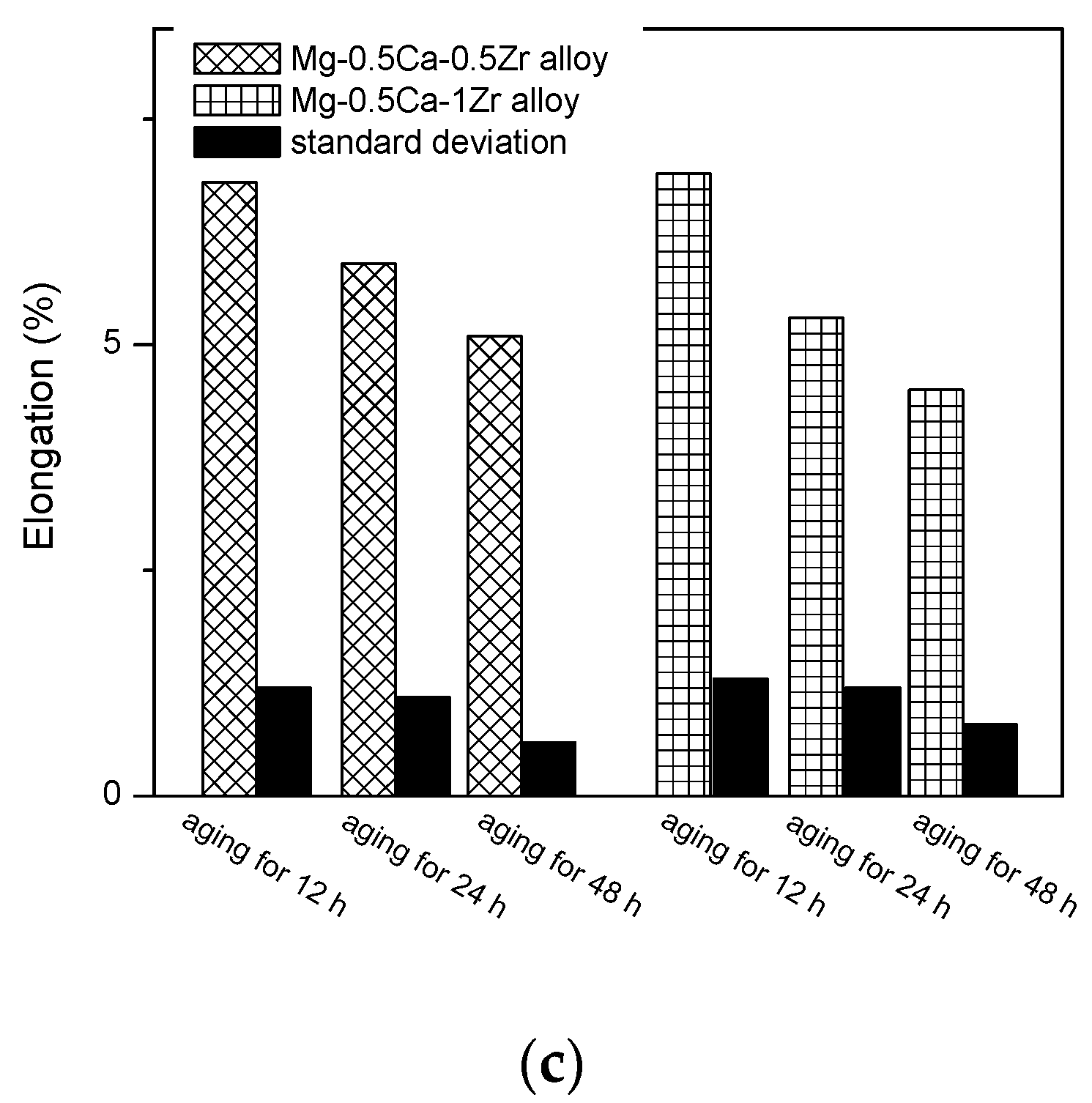 Crystals 12 00209 g011b 550