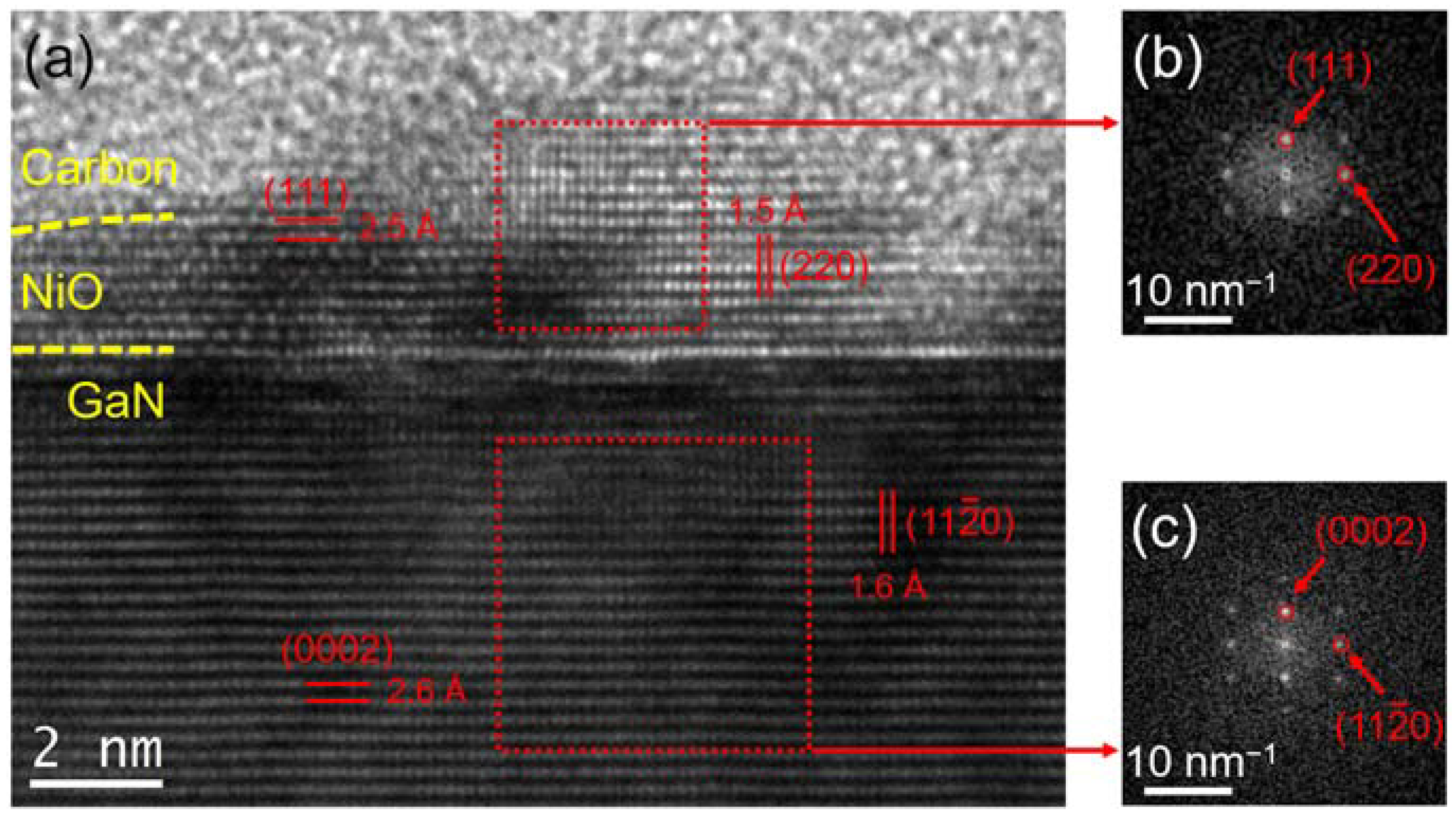 Crystals 12 00211 g002 550