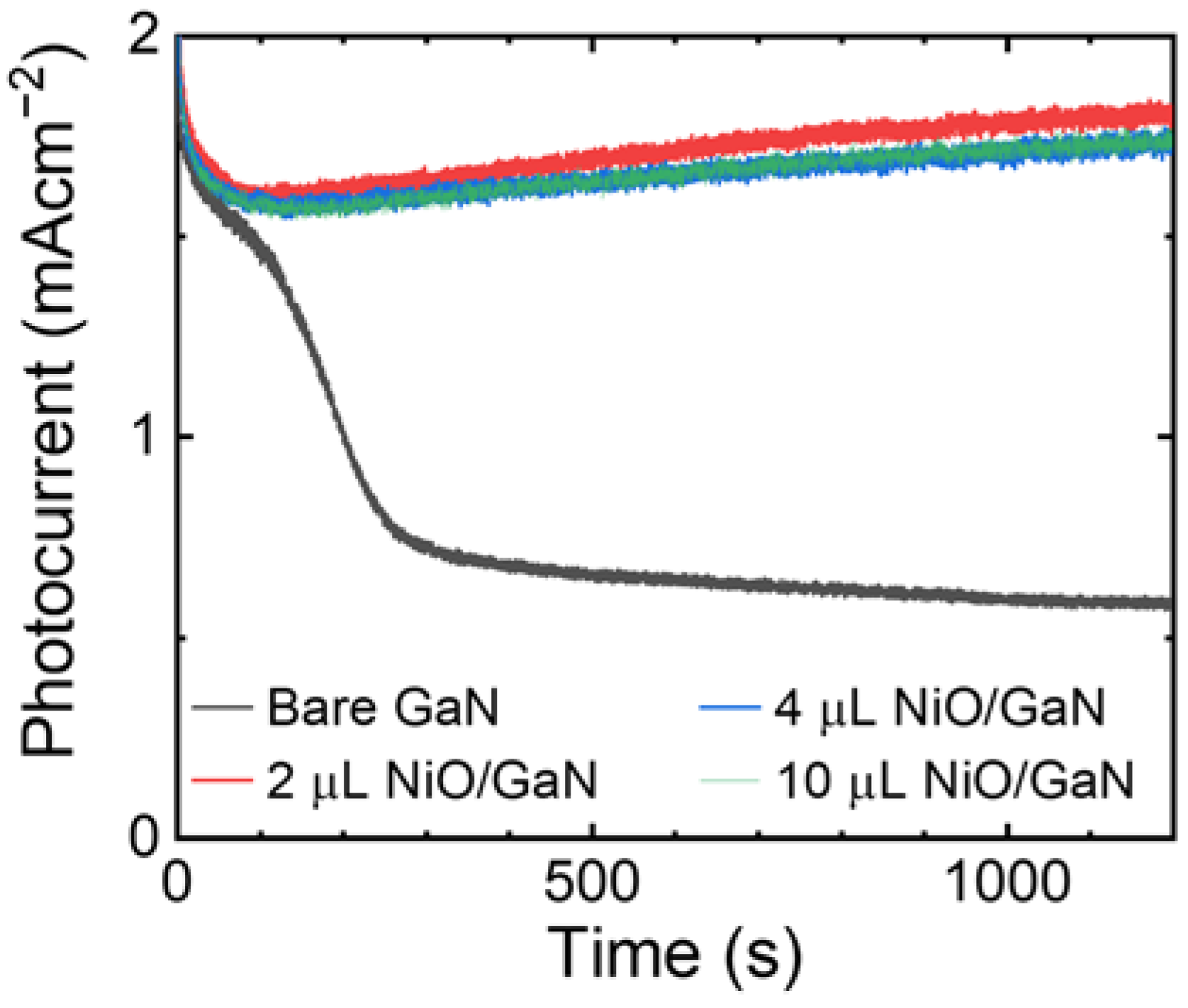Crystals 12 00211 g003 550