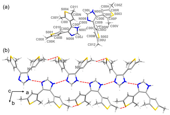 Constructing Supramolecular Frameworks Based Imidazolate