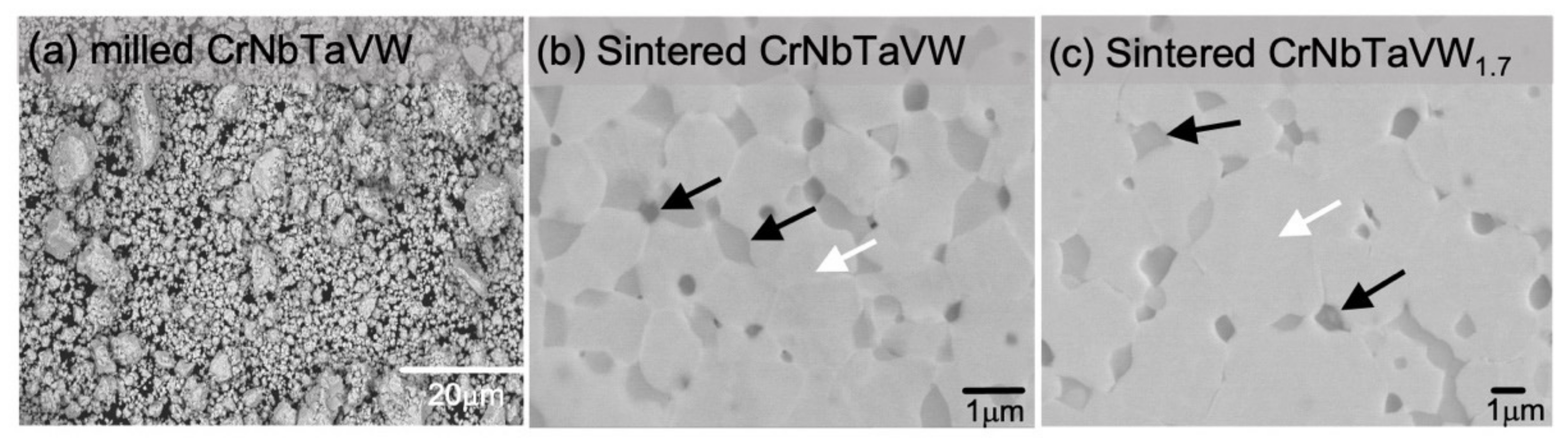 Crystals 12 00219 g002 550