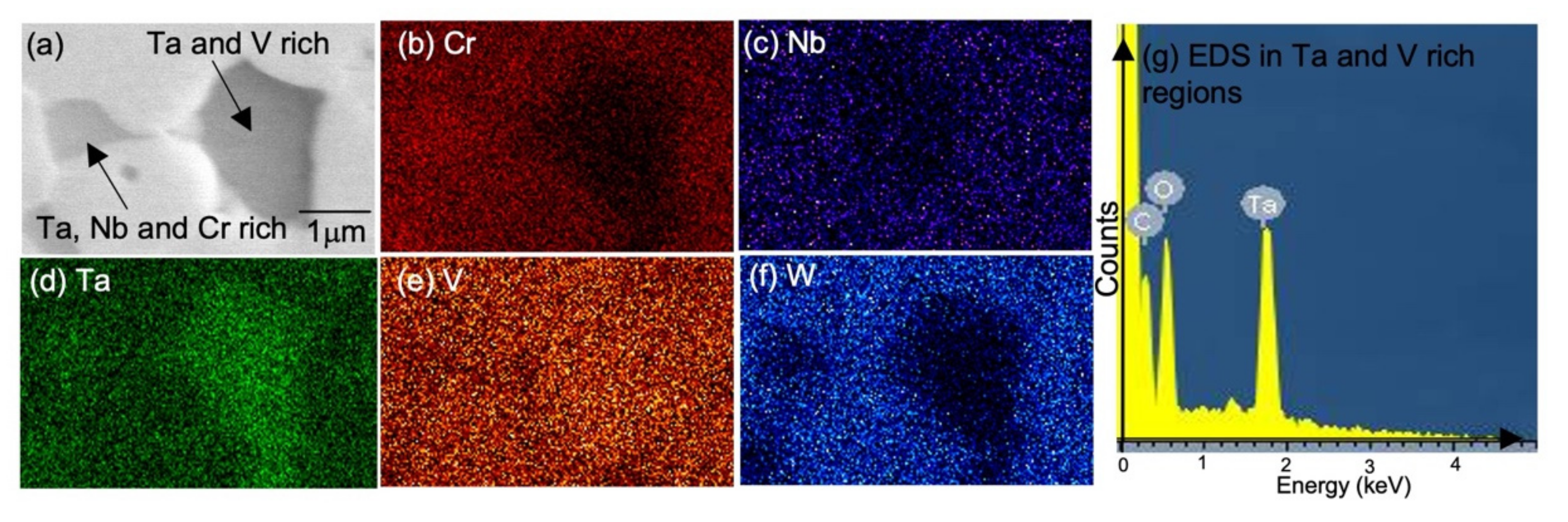 Crystals 12 00219 g003 550