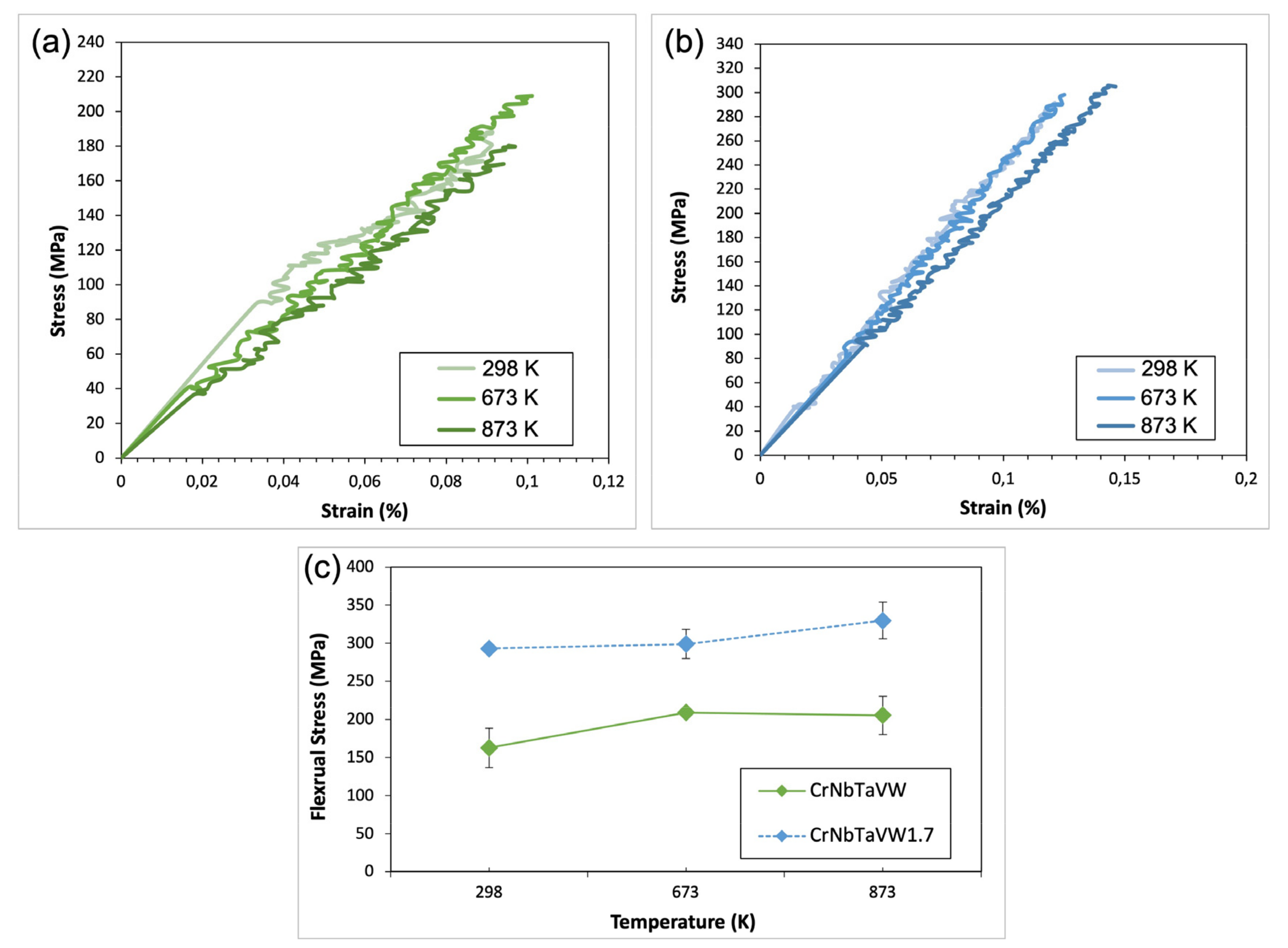 Crystals 12 00219 g004 550