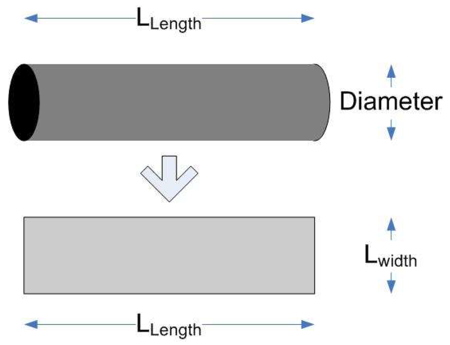 Crystals 12 00221 g001 Crystals 12 00221 g001