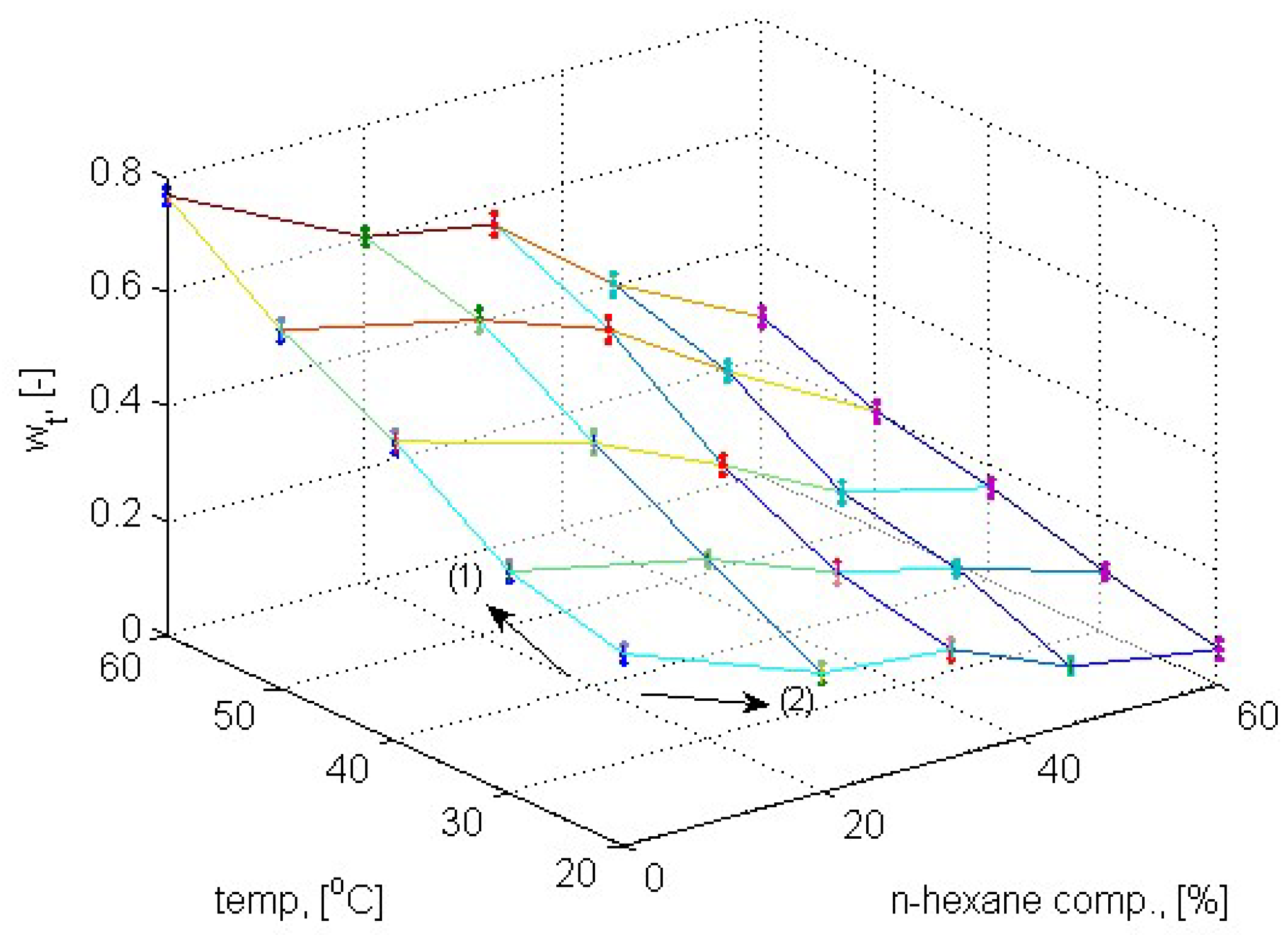 Crystals 12 00221 g003 Crystals 12 00221 g003