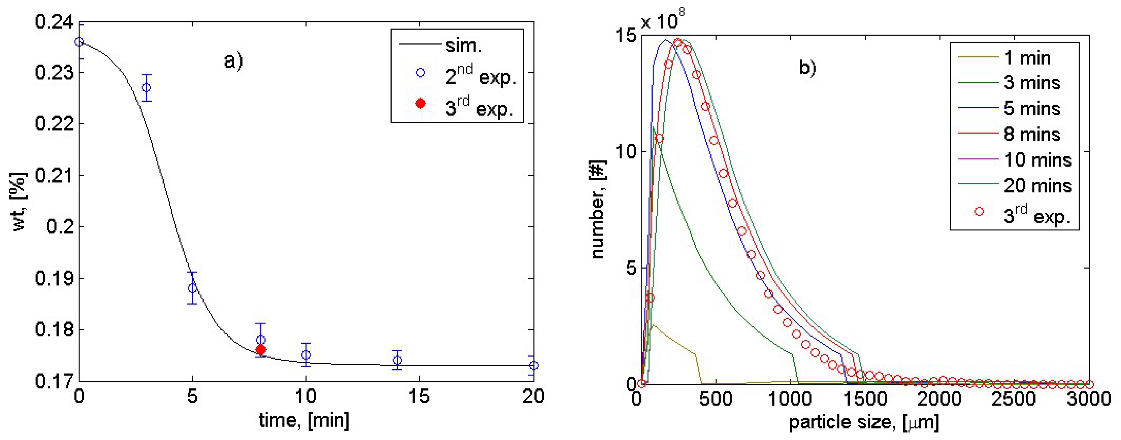 Crystals 12 00221 g008 Crystals 12 00221 g008