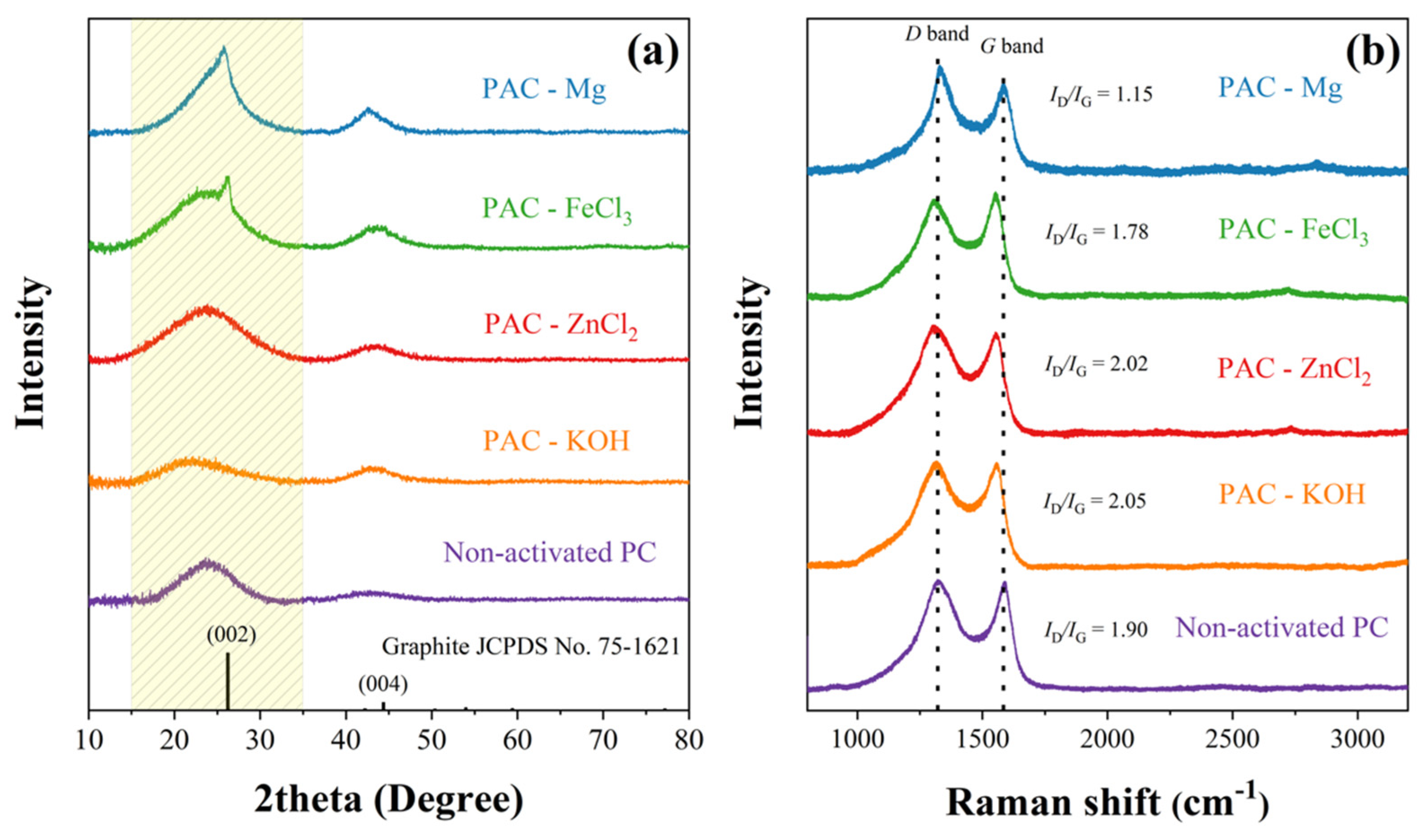 Crystals 12 00223 g001