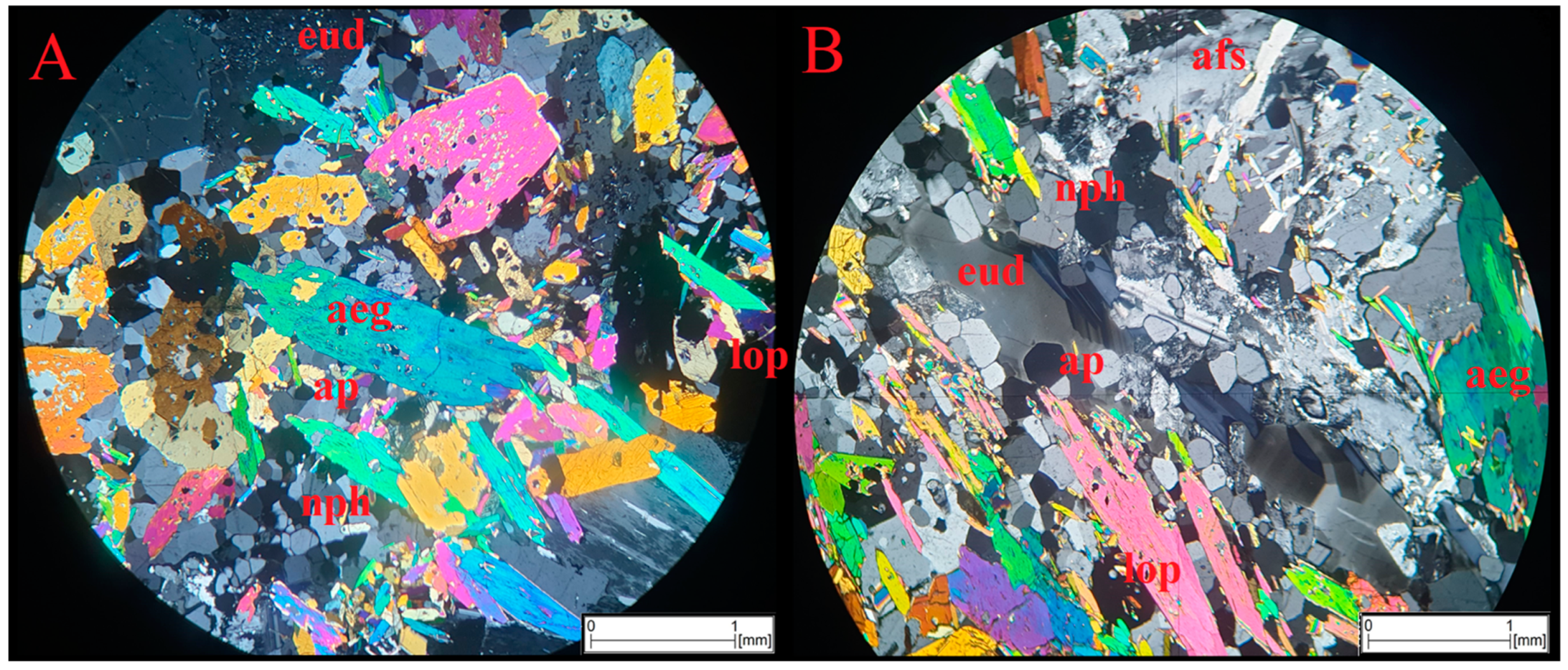 Crystals 12 00224 g004 550