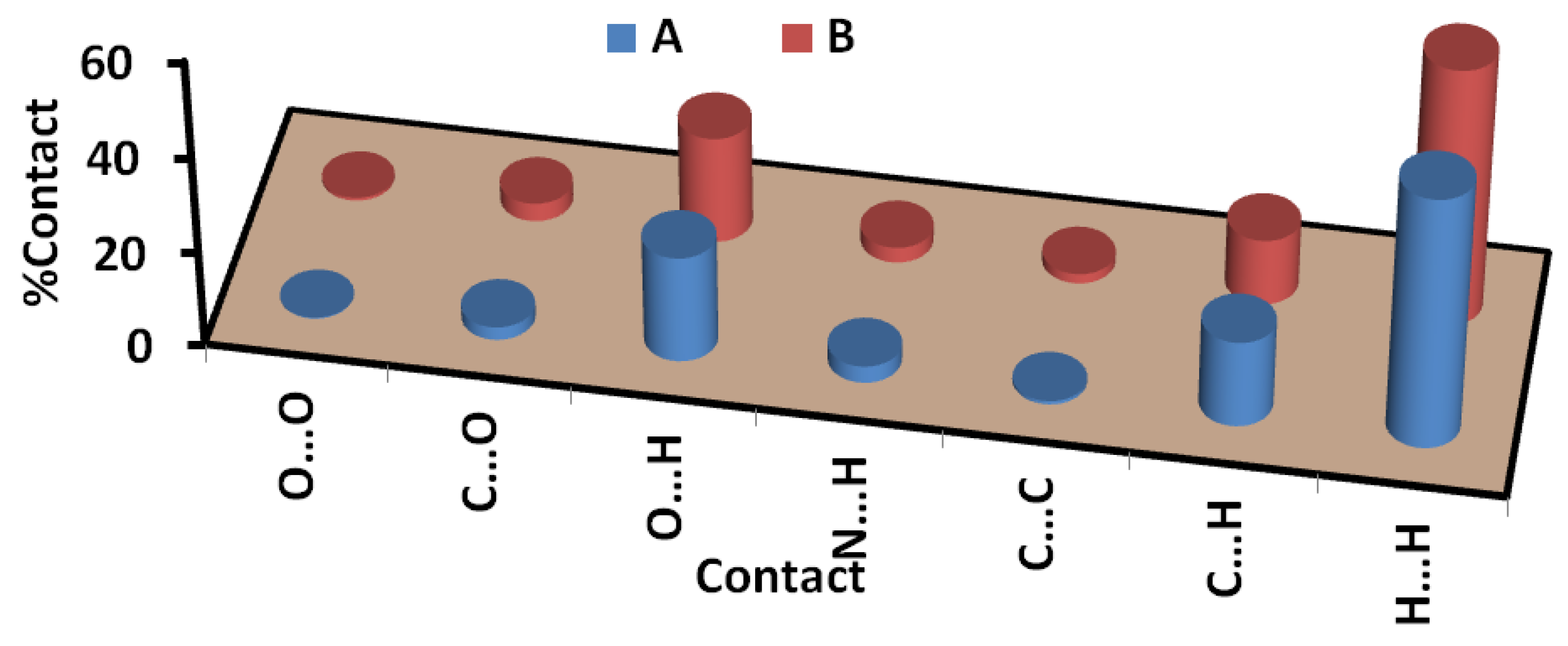 Crystals 12 00227 g005