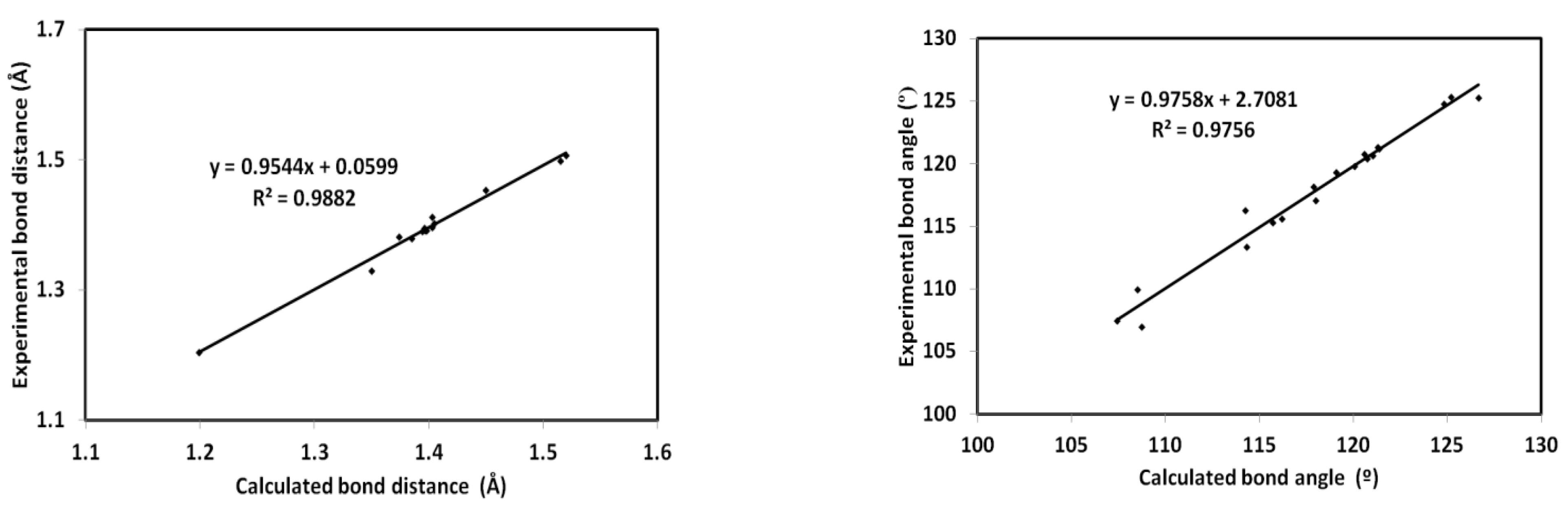 Crystals 12 00227 g008
