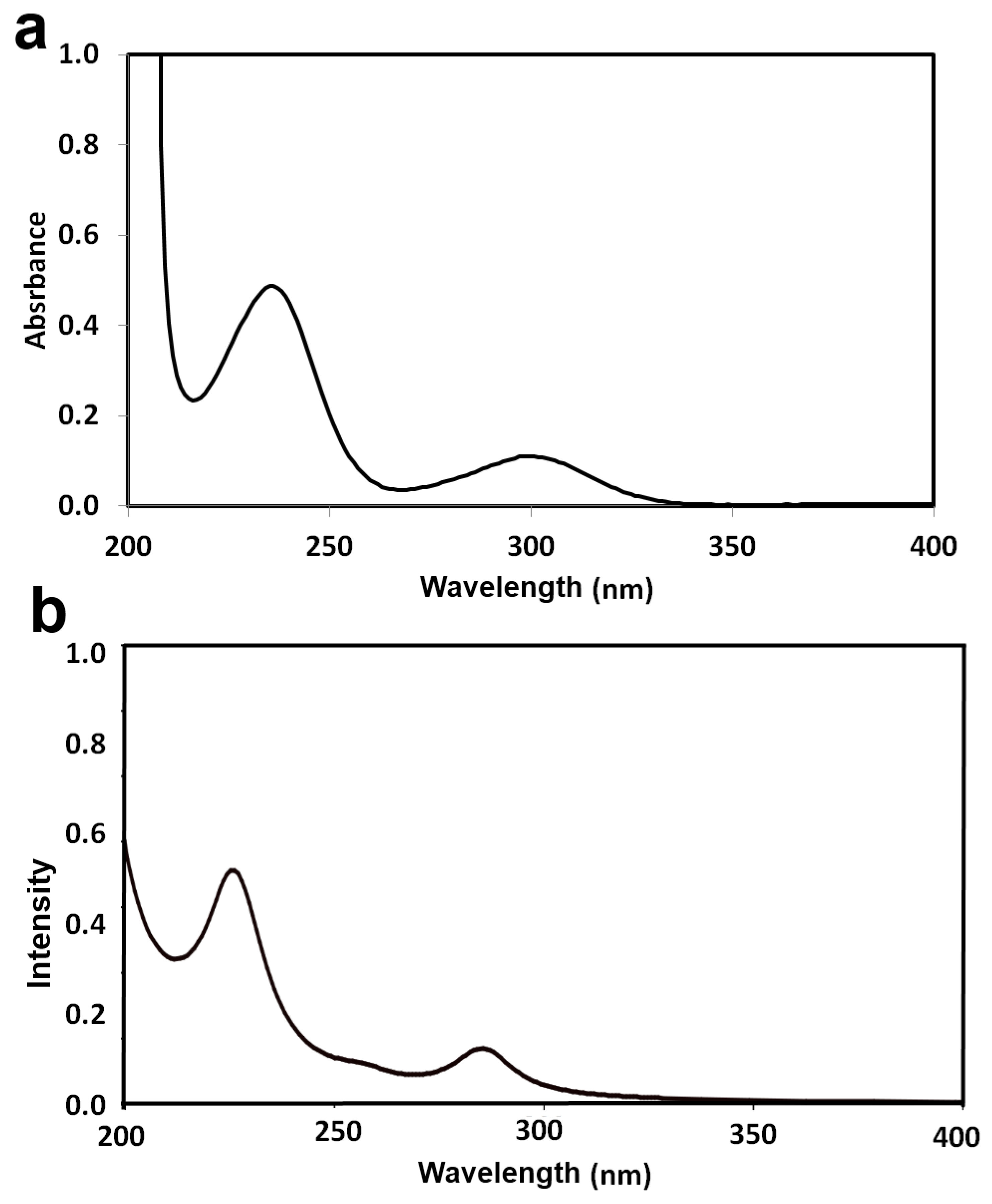 Crystals 12 00227 g011