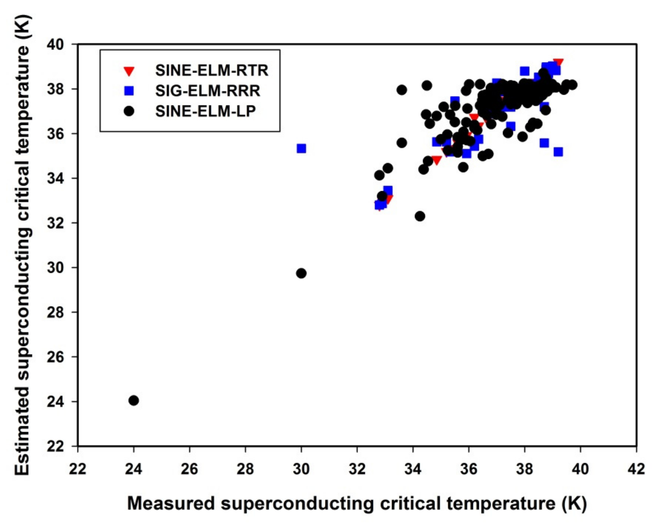 Crystals 12 00228 g003