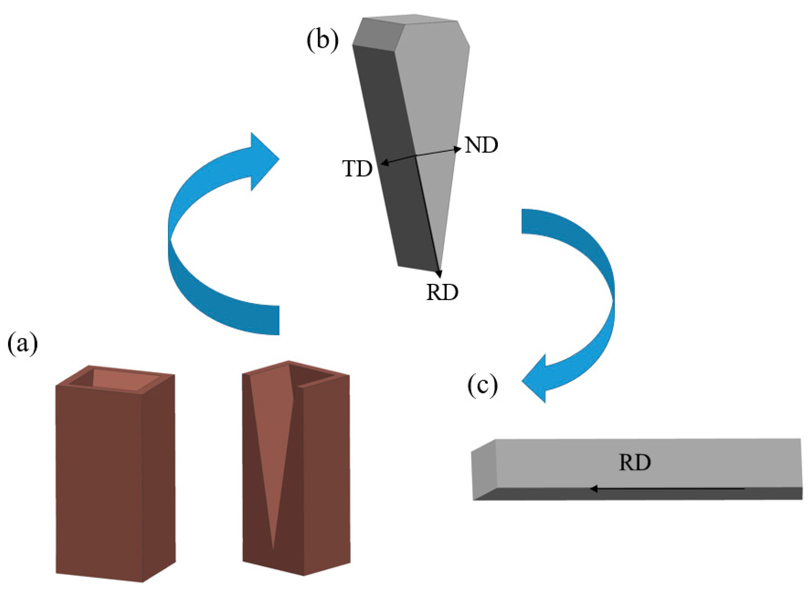 Crystals 12 00229 g001