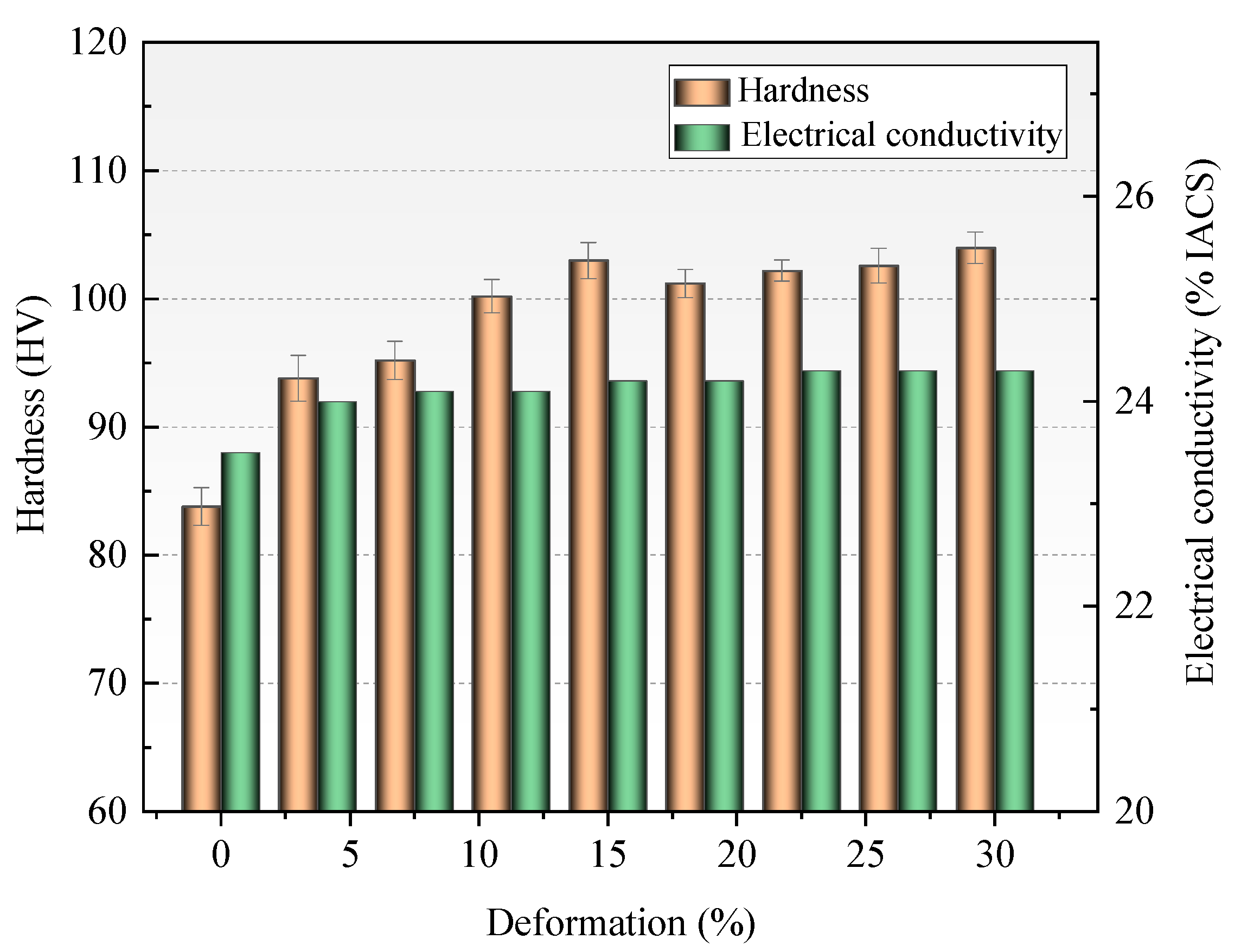 Crystals 12 00229 g011