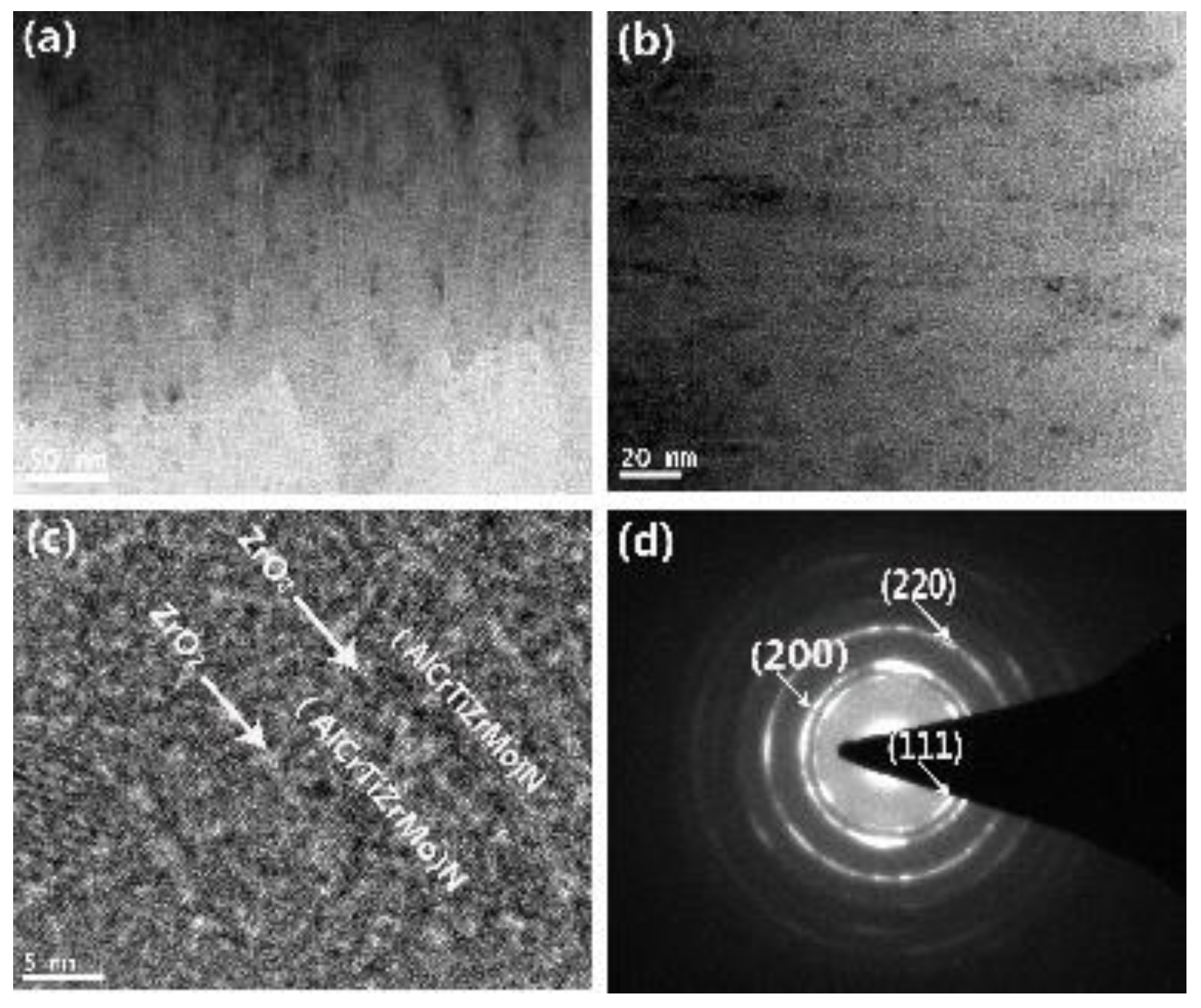 Crystals 12 00232 g003 550