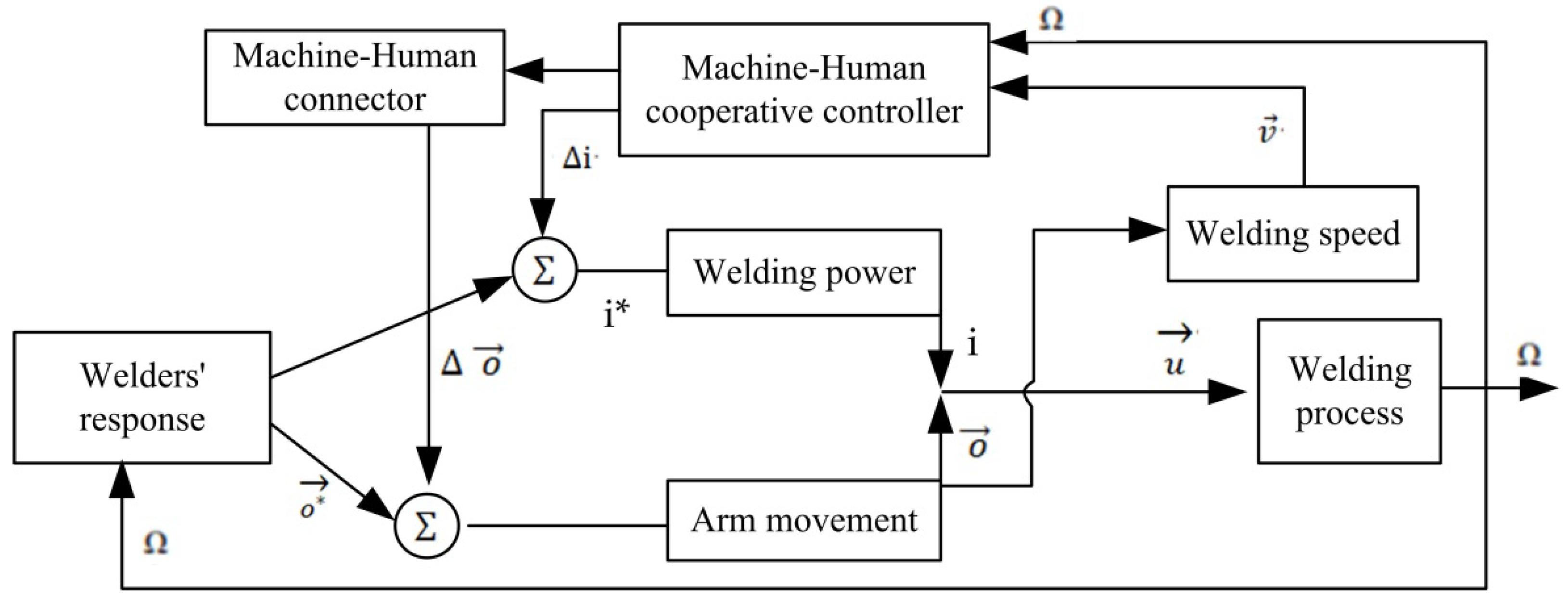 Crystals 12 00235 g003 550