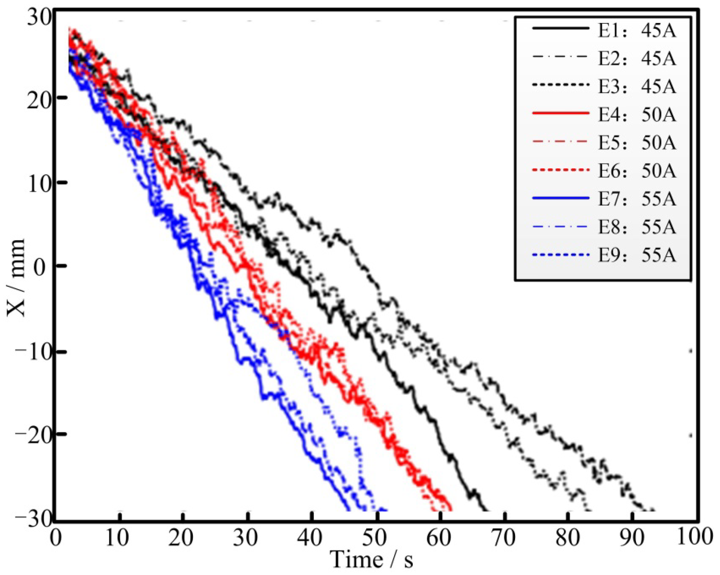 Crystals 12 00235 g006 550