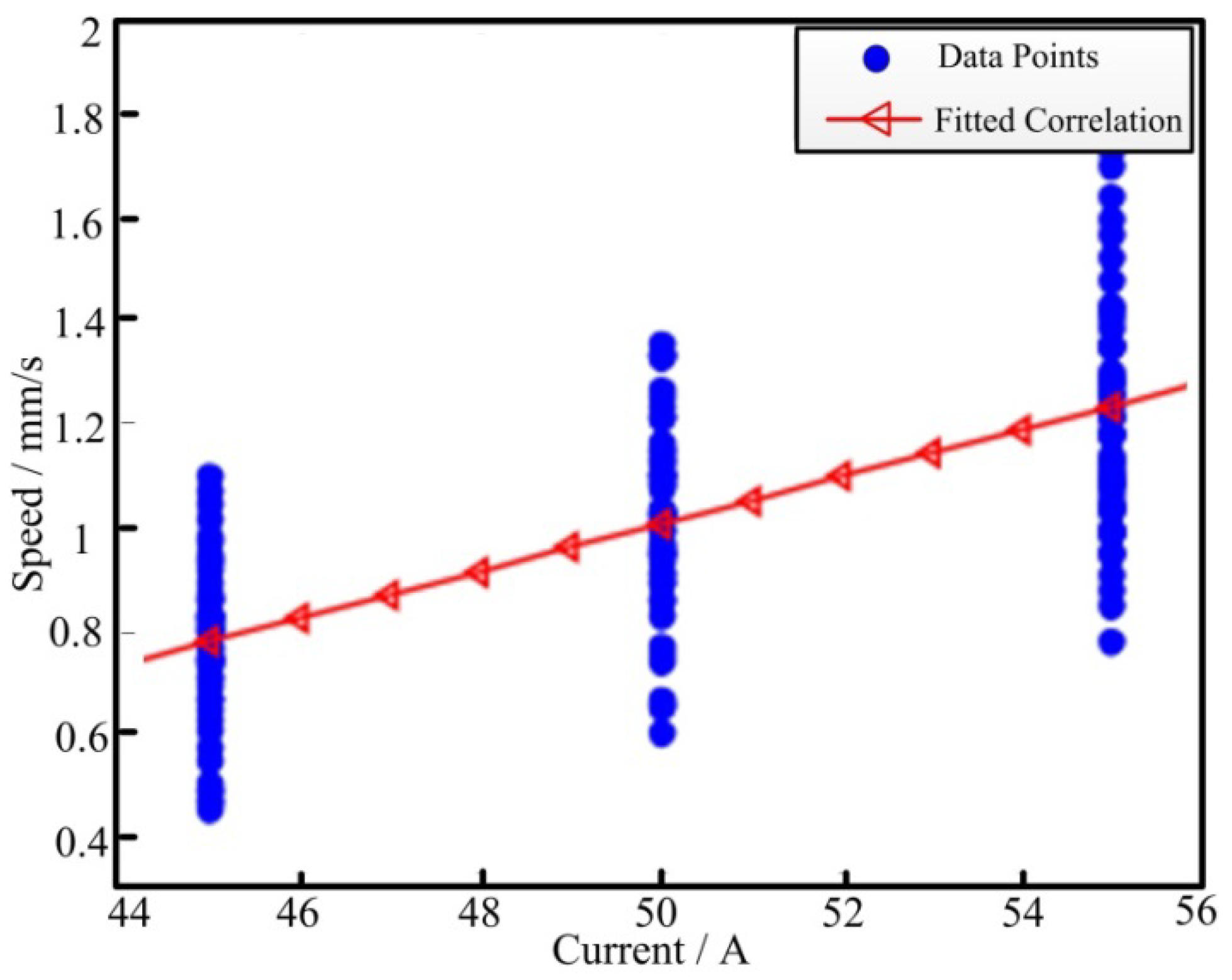 Crystals 12 00235 g007 550