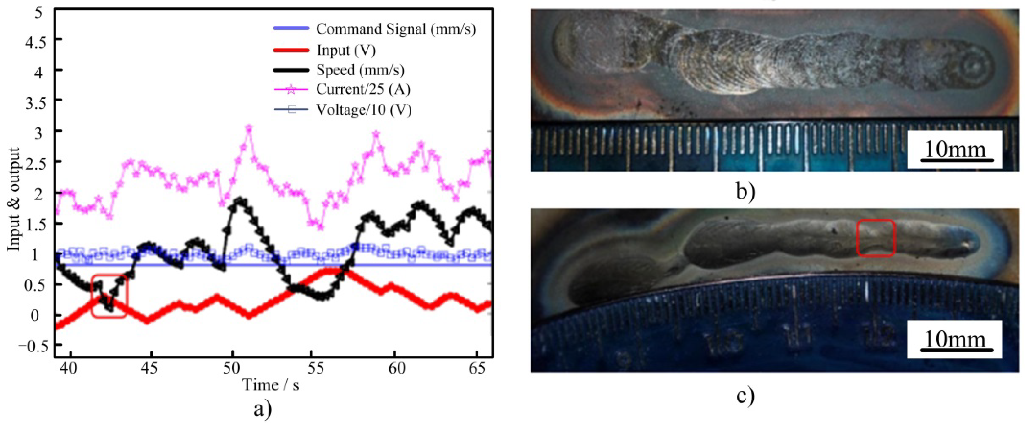 Crystals 12 00235 g009 550