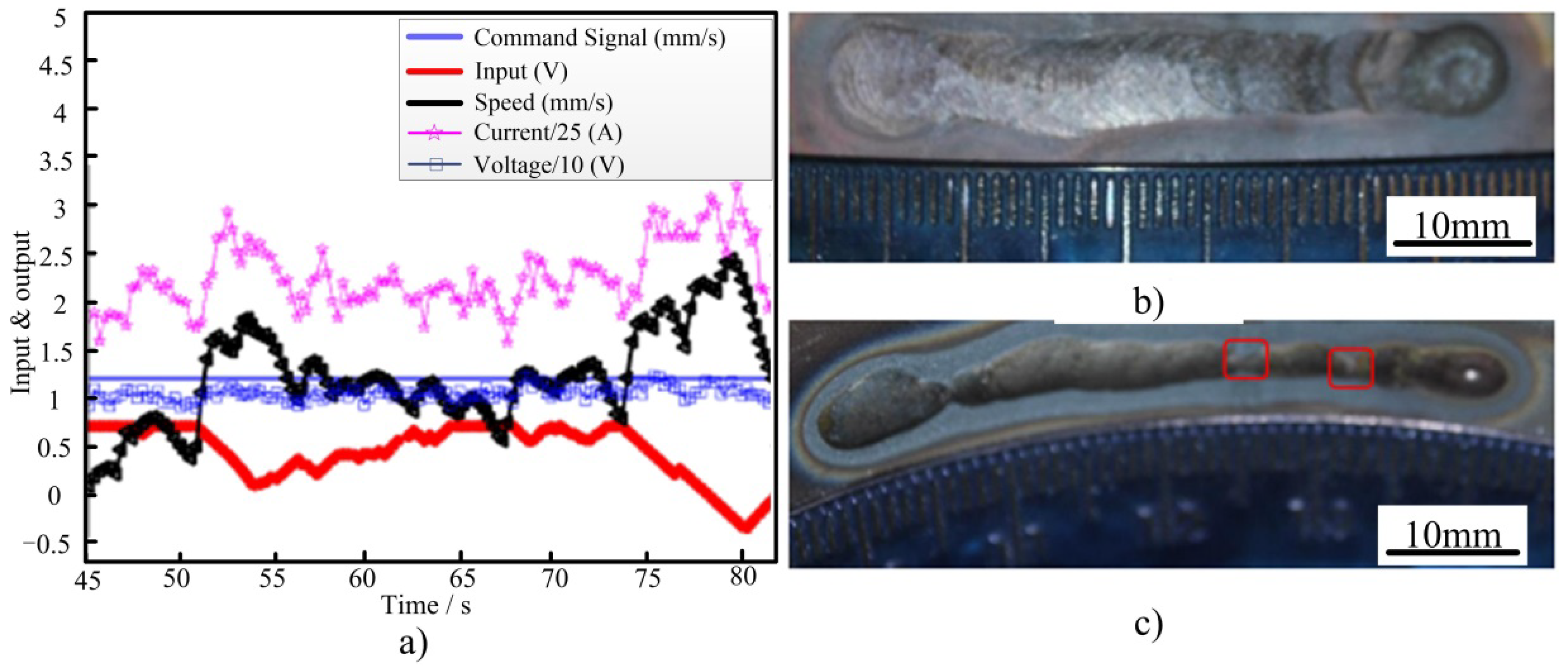 Crystals 12 00235 g012 550