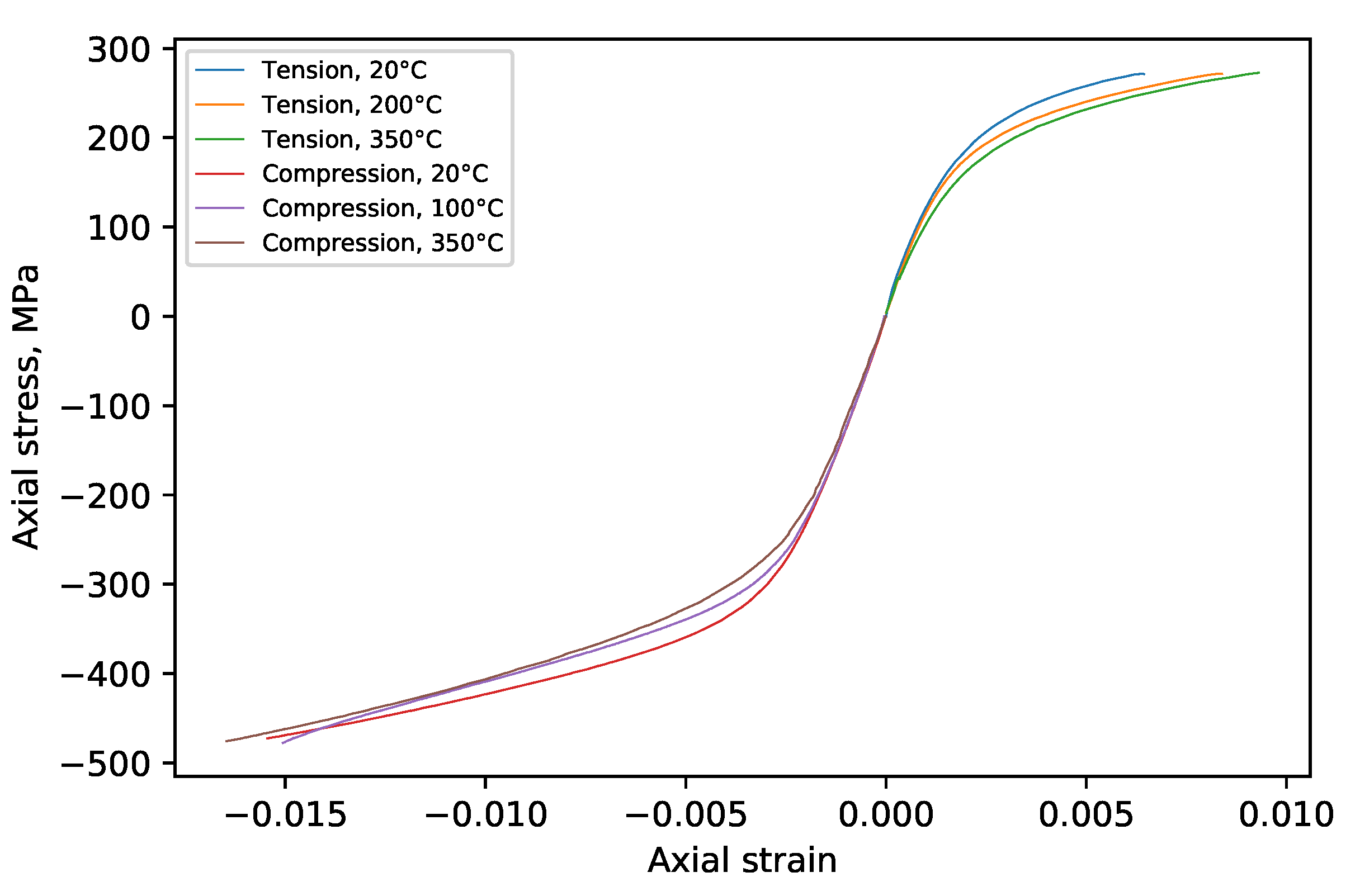 Crystals 12 00238 g006