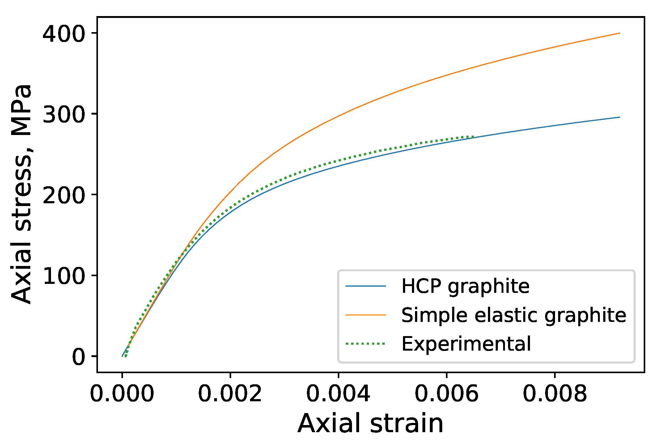 Crystals 12 00238 g010