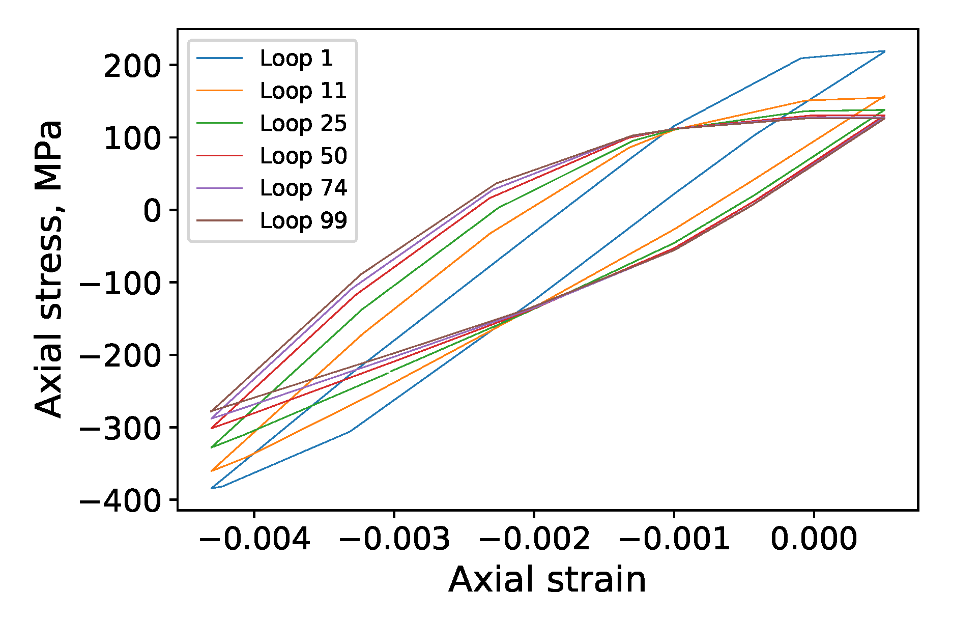 Crystals 12 00238 g015