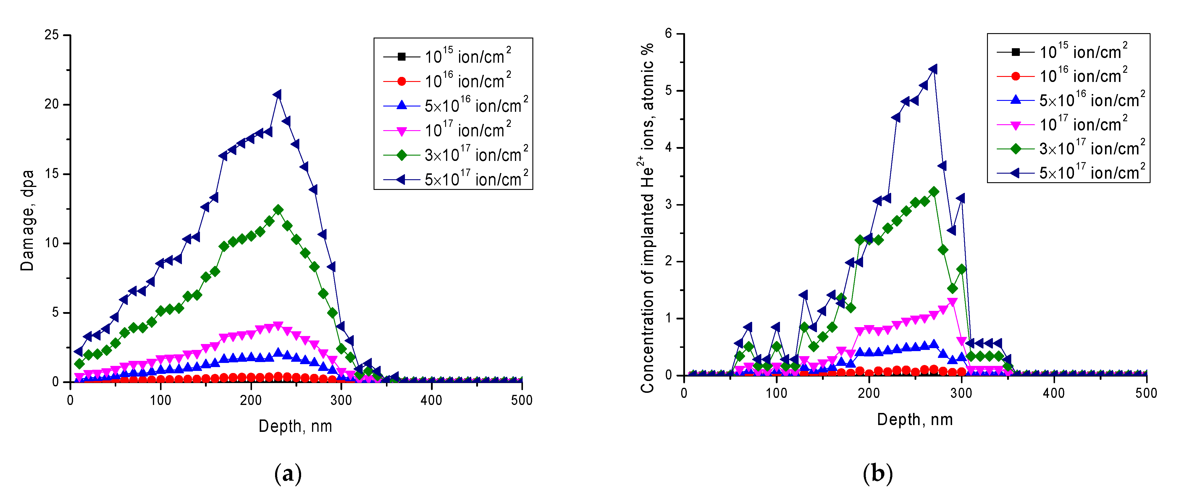 Crystals 12 00239 g001 550
