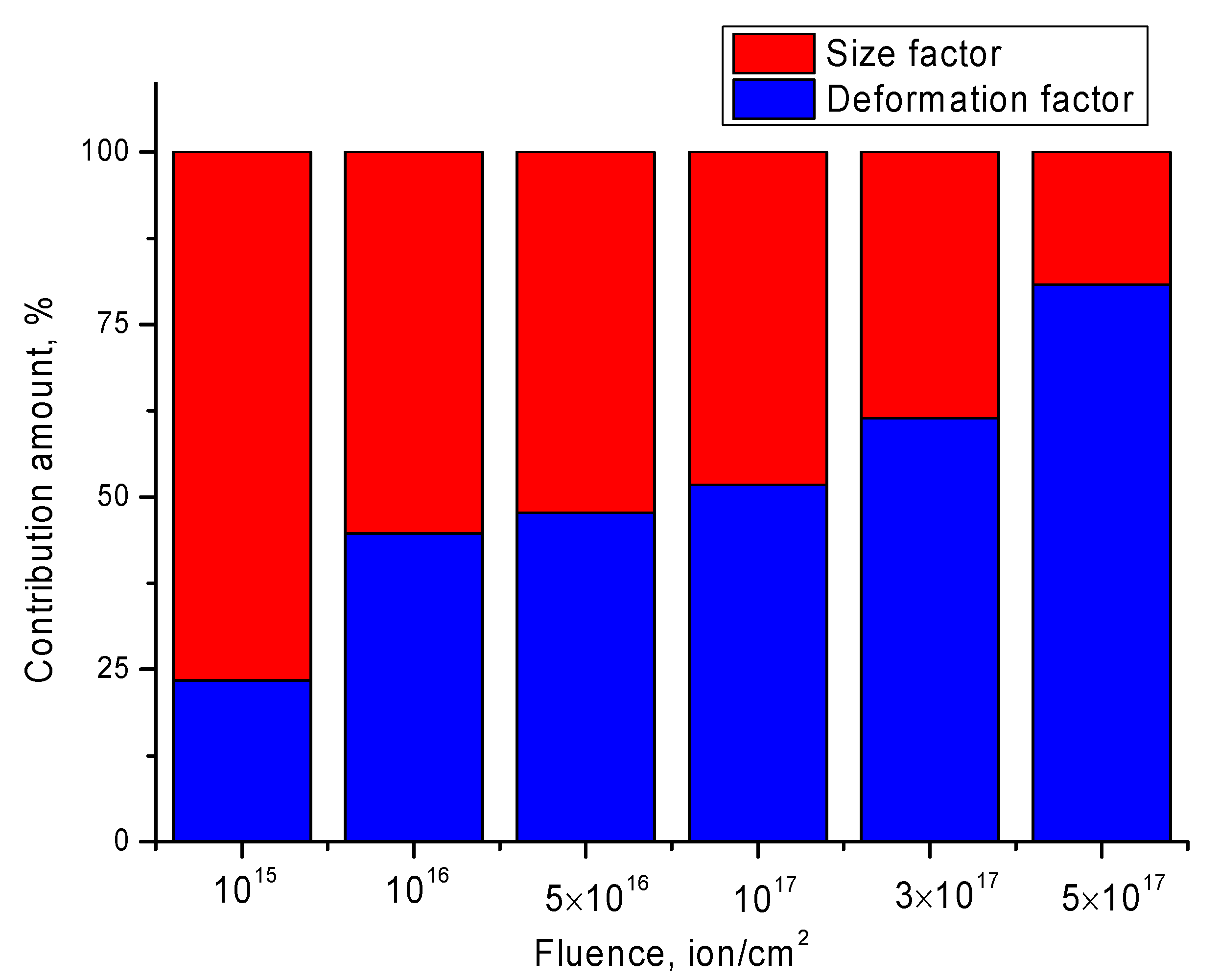 Crystals 12 00239 g004 550