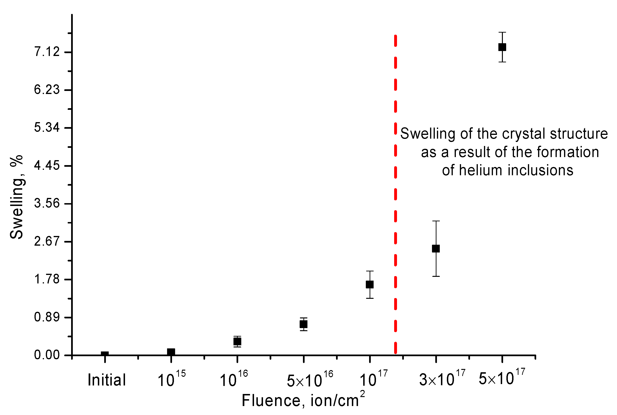 Crystals 12 00239 g007 550