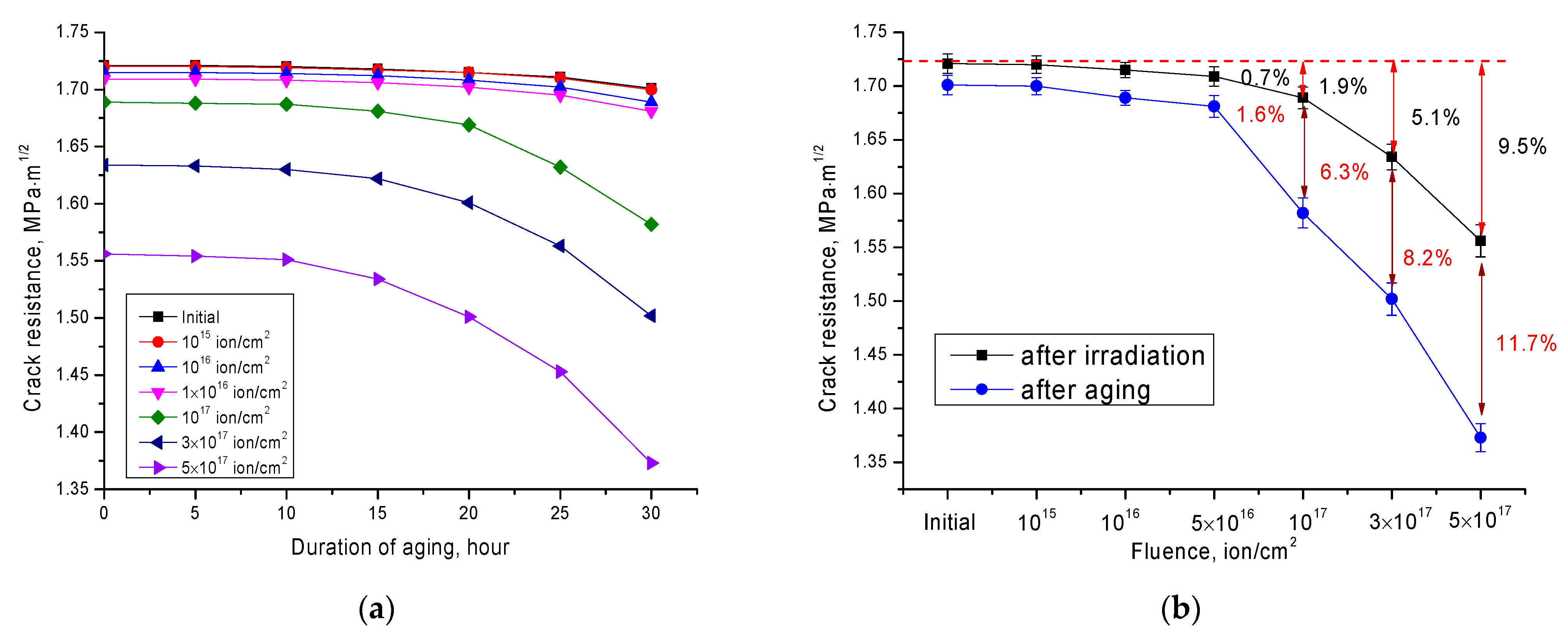 Crystals 12 00239 g011 550