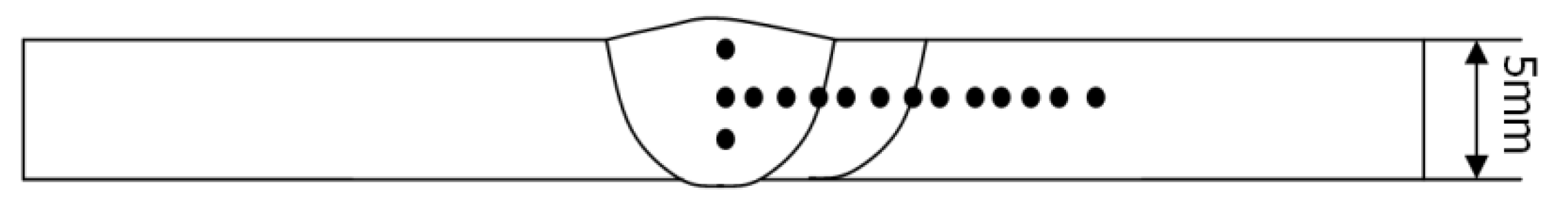 Crystals 12 00240 g002