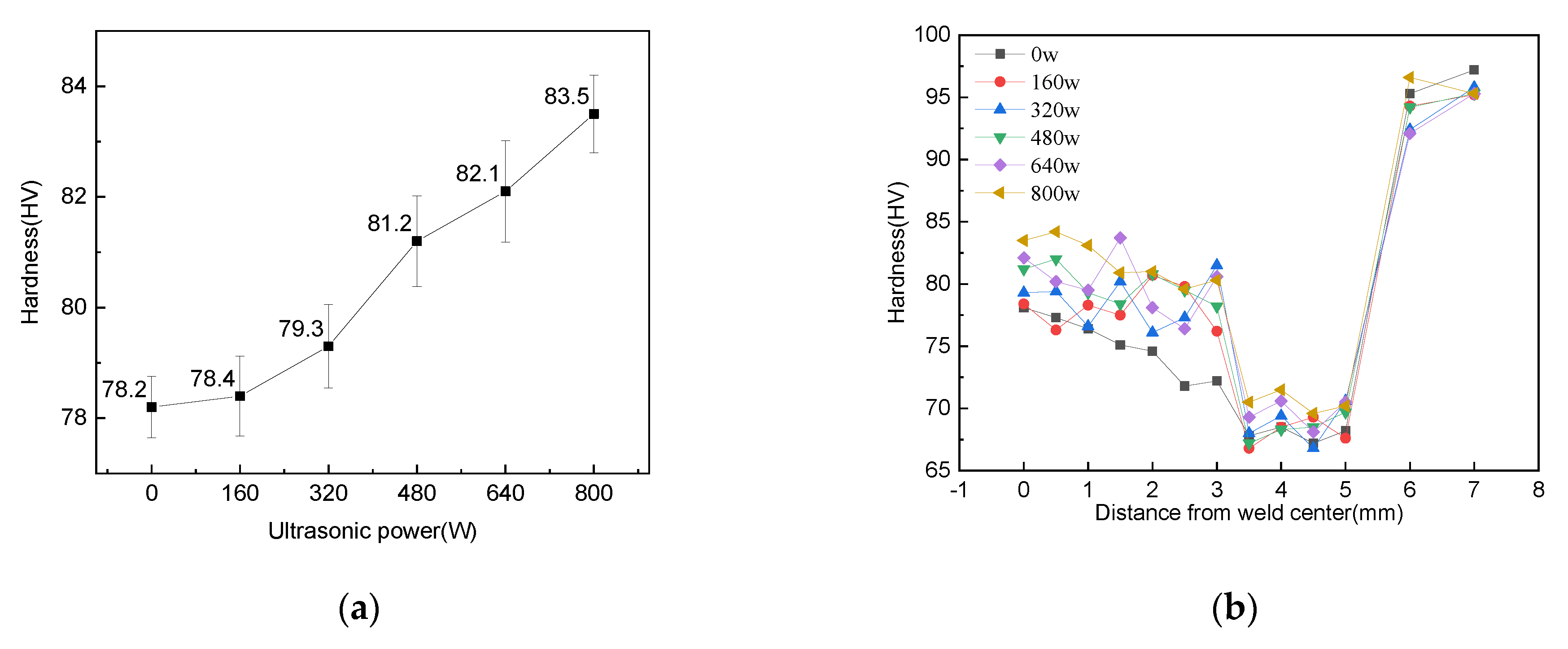 Crystals 12 00240 g004