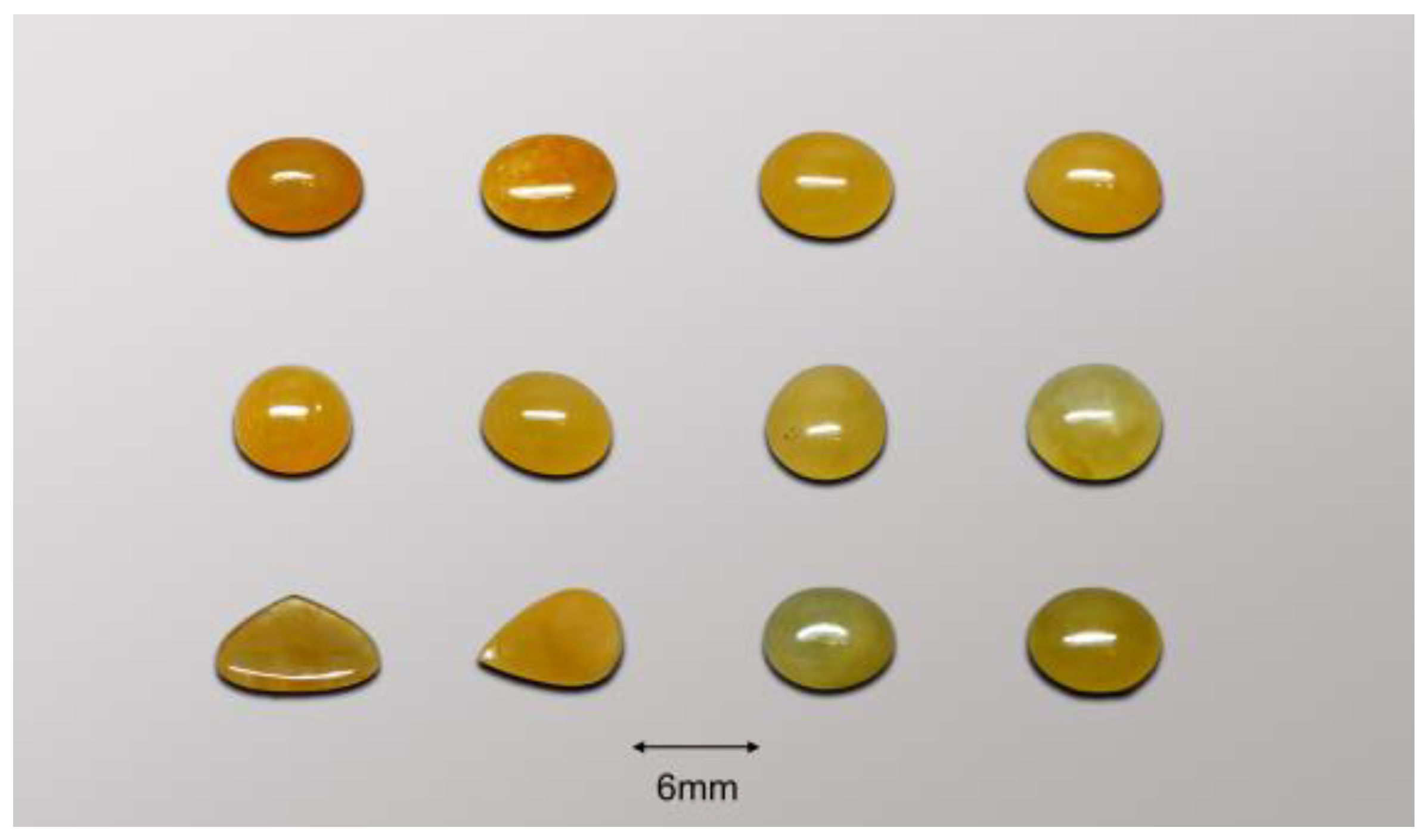 Crystals | Free Full-Text | The Effect of Munsell Neutral Value Scale on  the Color of Yellow Jadeite and Comparison between AP and K-Means  Clustering Color Grading Schemes | HTML