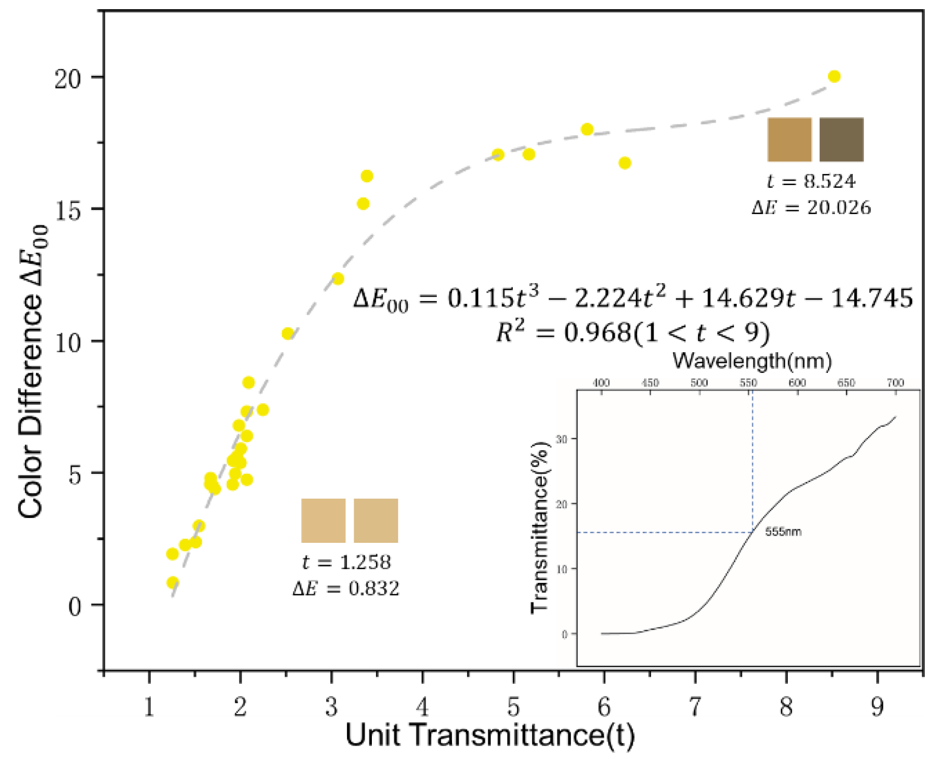 Crystals 12 00241 g005 550
