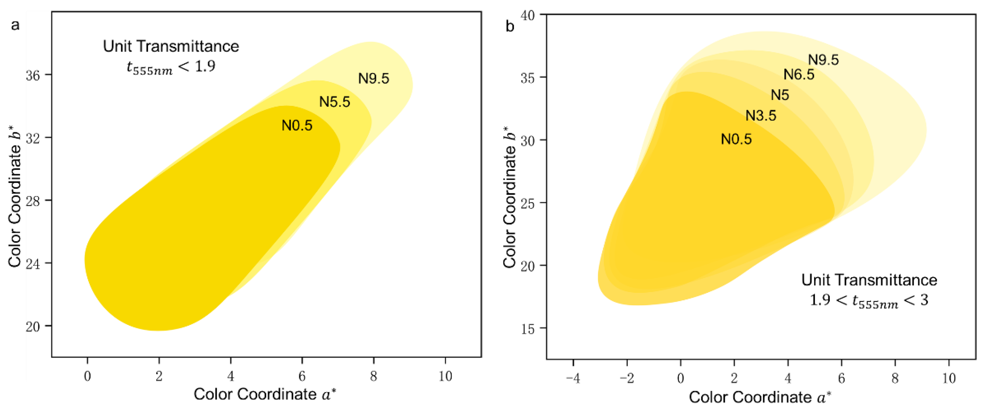 Crystals 12 00241 g006a 550