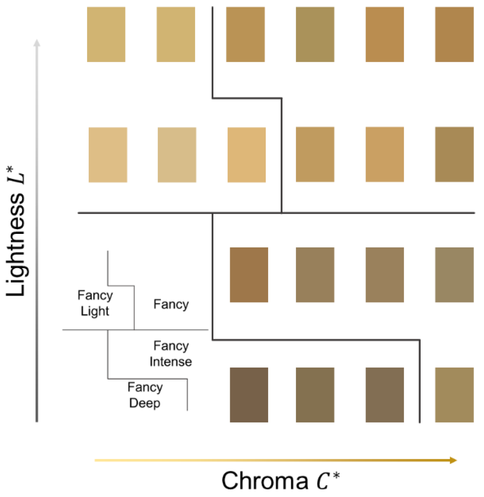 Crystals 12 00241 g008 550