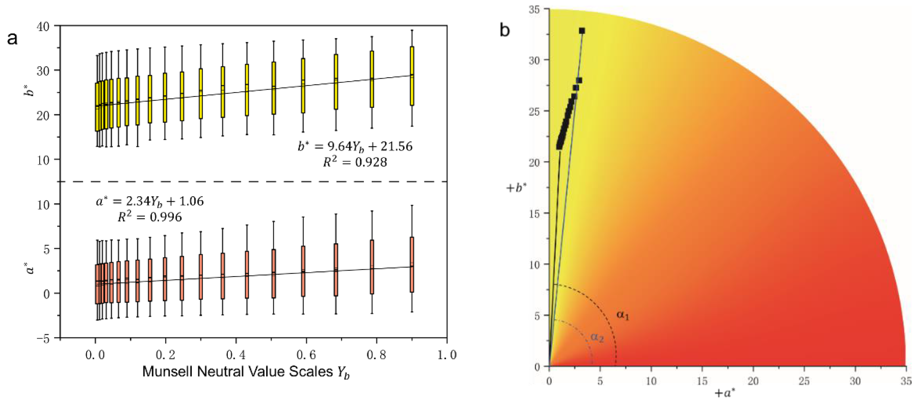Crystals 12 00241 g009 550