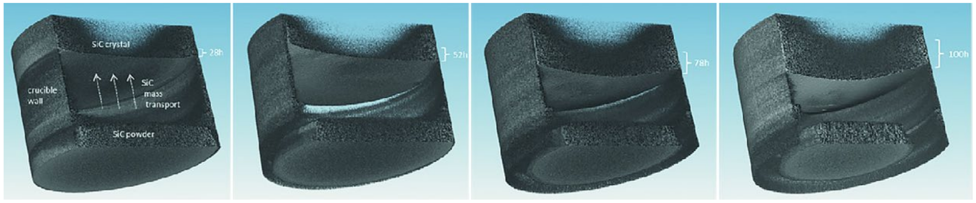 Crystals 12 00245 g007