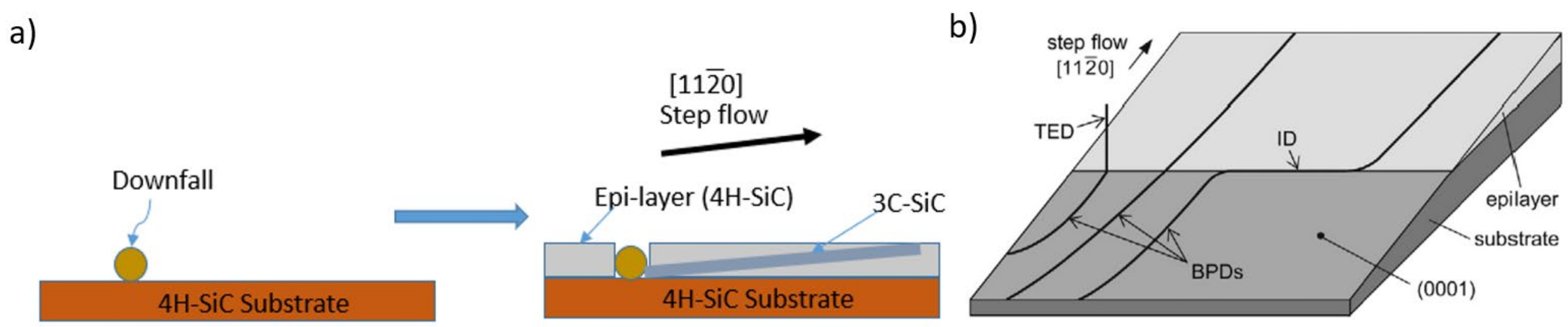 Crystals 12 00245 g009