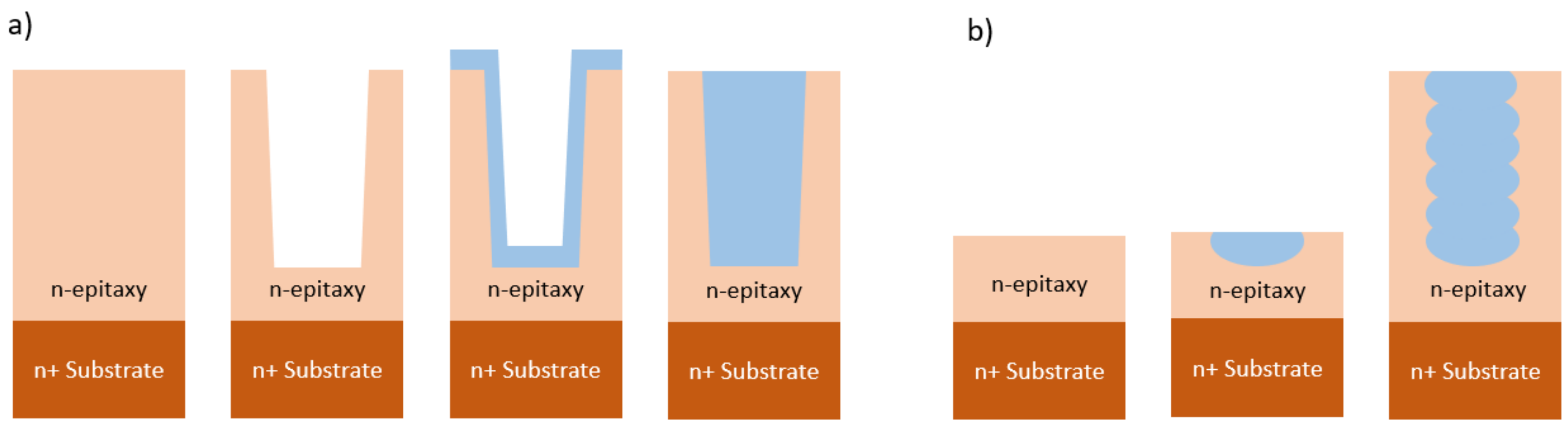 Crystals 12 00245 g012