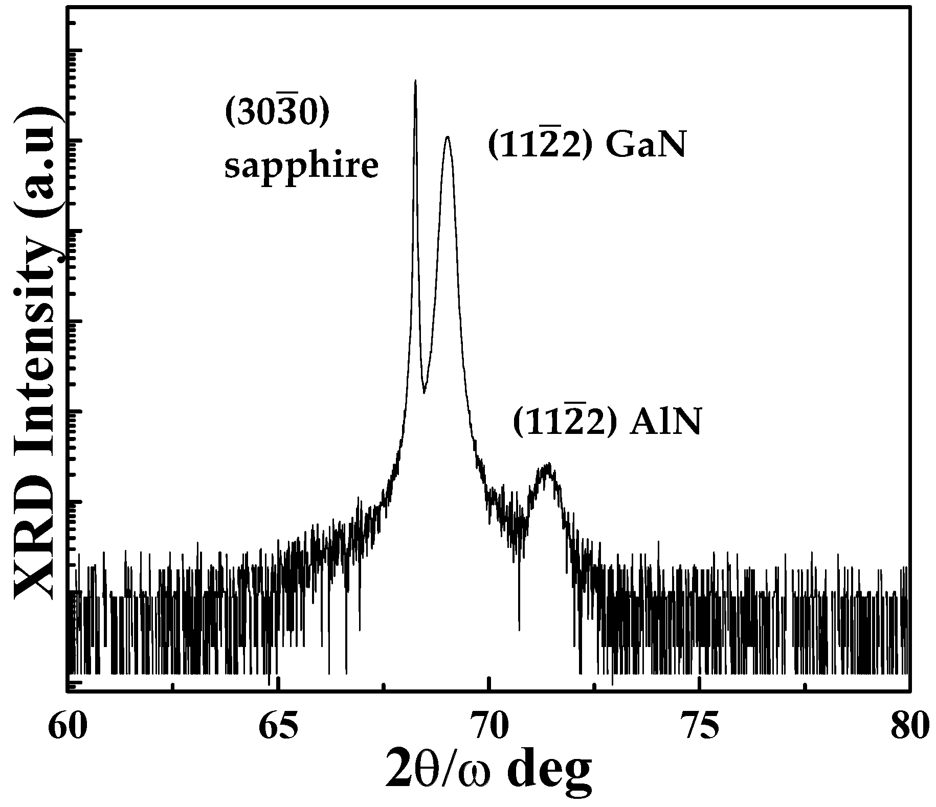 Crystals 12 00247 g002 550