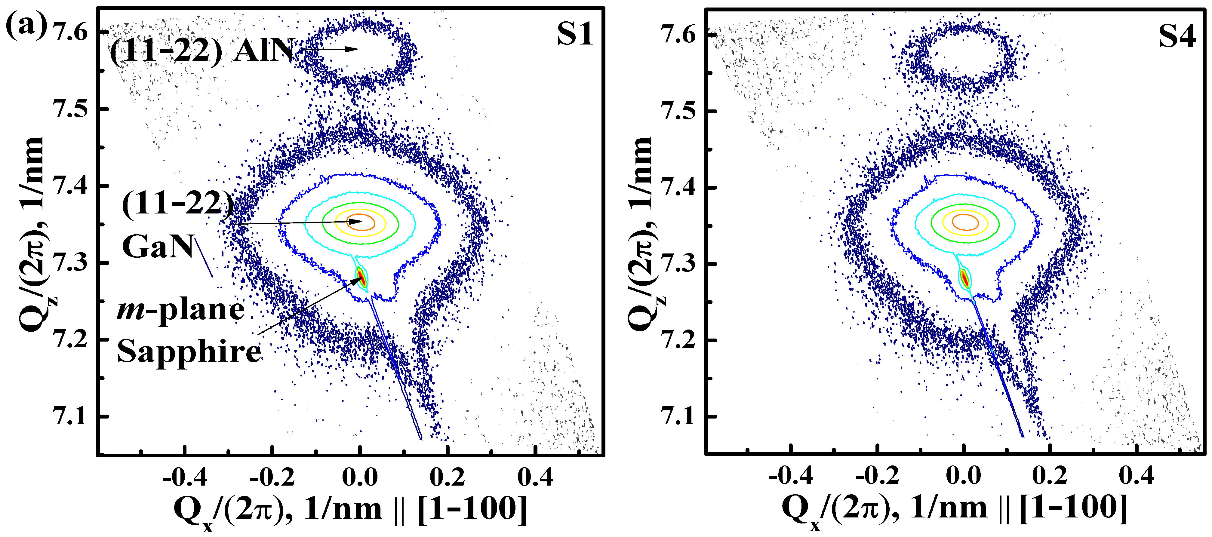 Crystals 12 00247 g004a 550